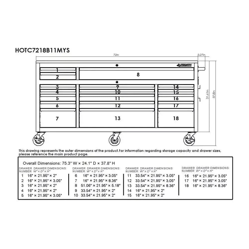 72-Inch 18-Drawer Mobile Workbench with Solid Wood Top. Gloss Blue