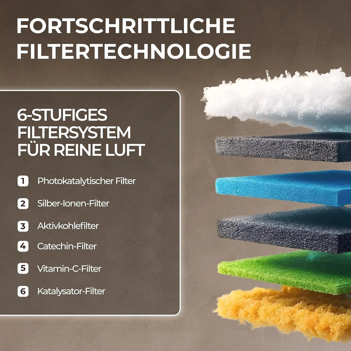 Kältebringer Multisplit Klimaanlage 2 Innengeräte - 18000 BTU - 5.3 kW - Inverter Klimagerät mit Heizfunktion. WiFi und App - sehr leise &