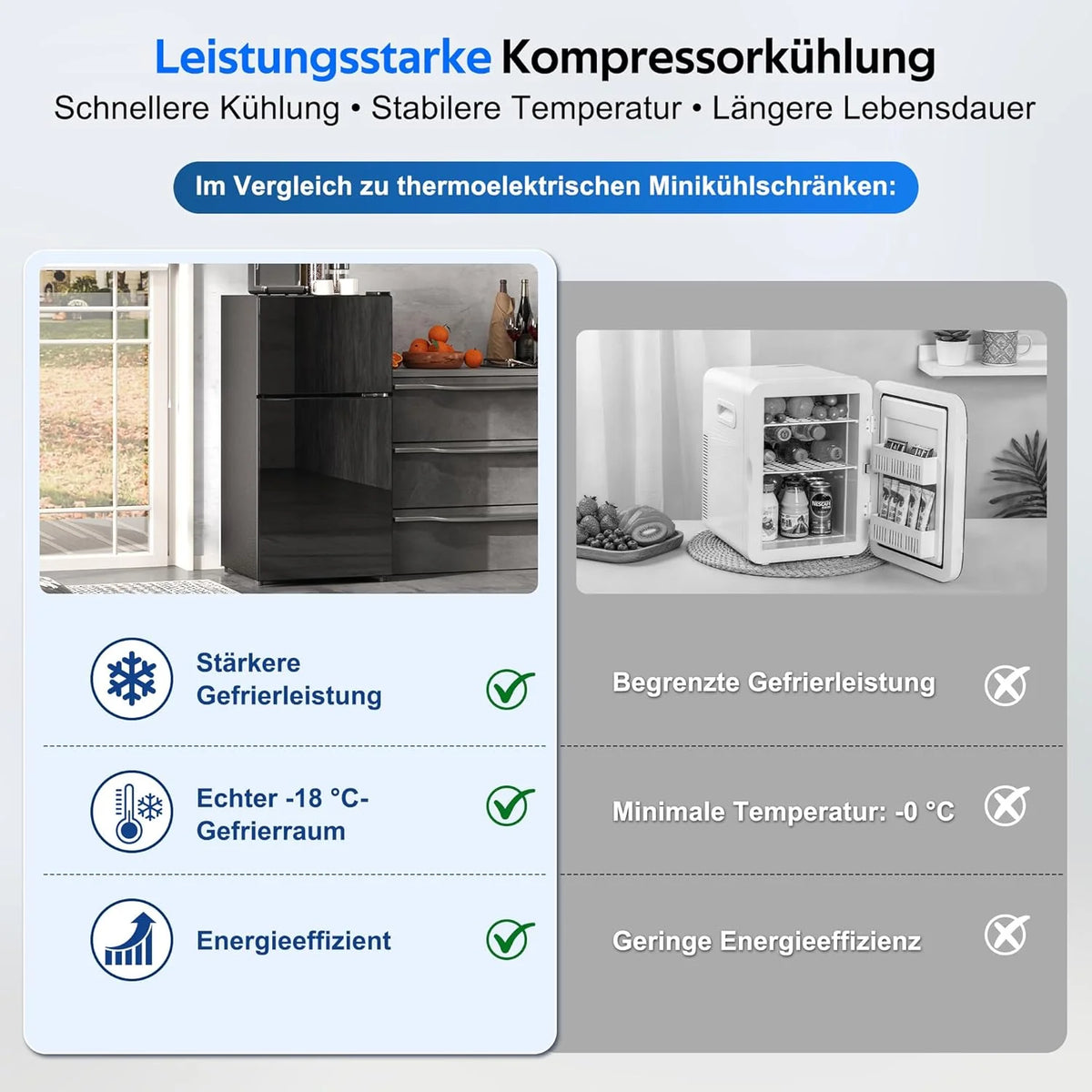 Merax Kühlschrank mit Gefrierfach. 60L Kleiner Kühlschrank. kompakt. Glastür. LED-Innenbeleuchtung. manuelle Temperaturregelung. Glasablagen. 45 dB(A)