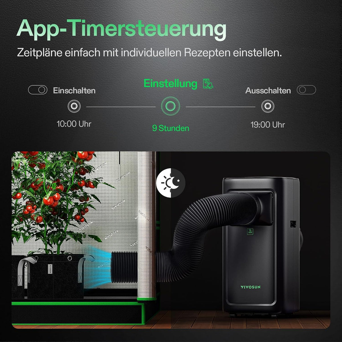 VIVOSUN Smart Klimaanlage. 7000 BTU. 4-in-1 Funktion mit Temperatur- & Feuchtigkeitssensor. Intelligente Fernbedienung. Ideal für Growzelte und