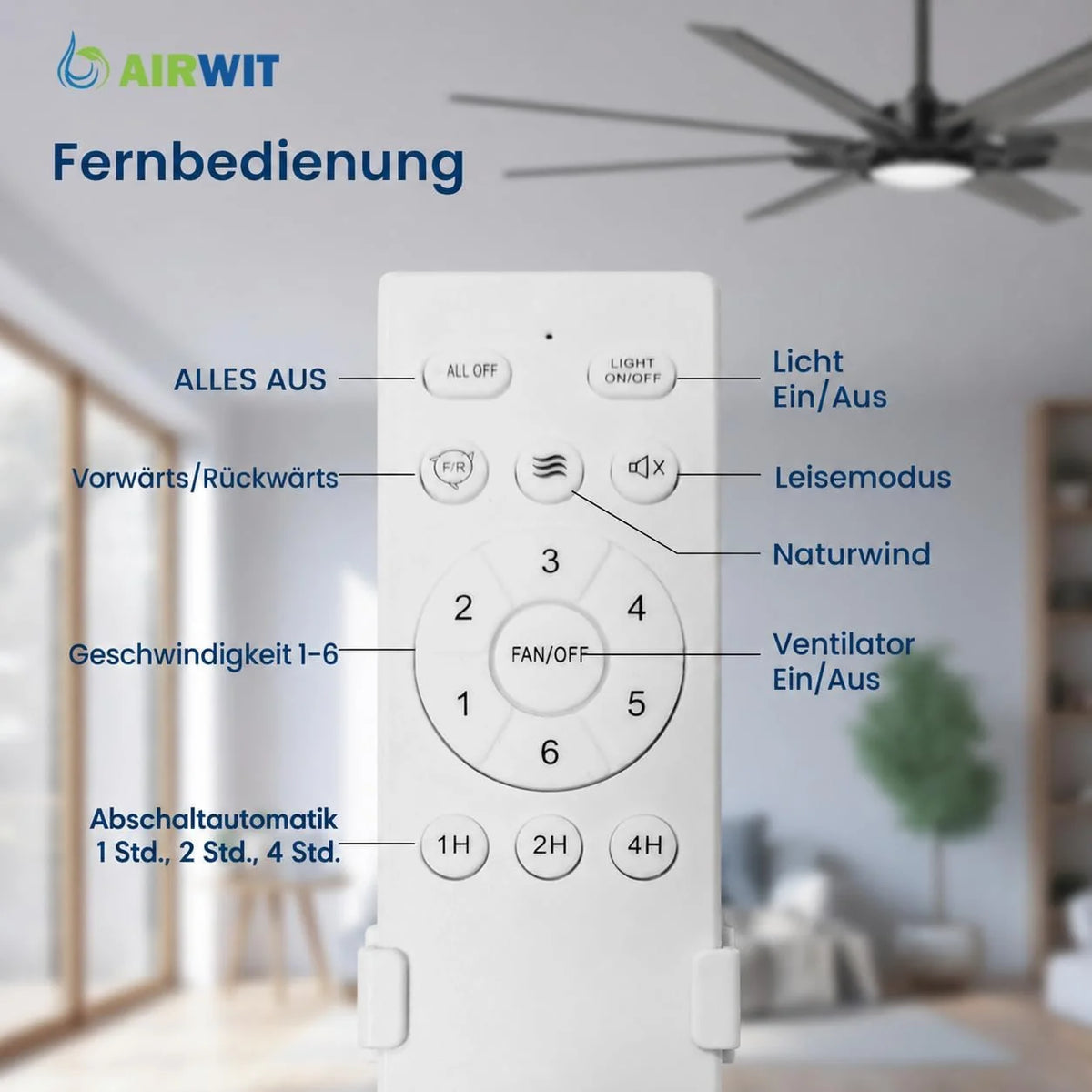 Airwit 183cm Deckenventilator mit Beleuchtung Extra Groß. Verbundholz Outdoor Leise Deckenventilator mit Licht und Fernbedienung. Lampe mit Ventilator