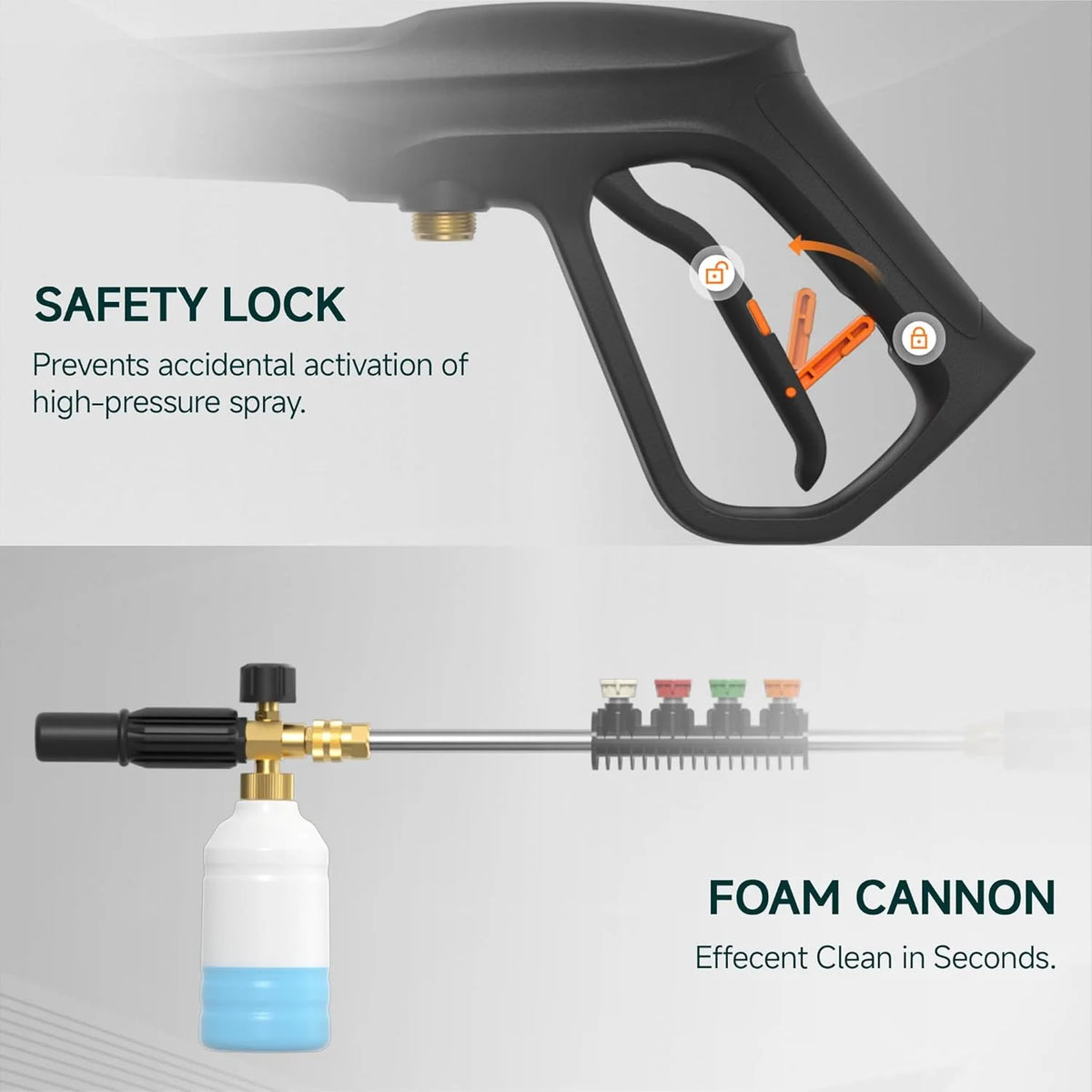 The wall-mounted high-pressure cleaning machine Plus is equipped with an upgraded 1800-watt motor. with a maximum pressure of 2900 pounds per square inch and an electric high-pressure cleaning machine that discharges 2.2 gallons per minute. It is equ