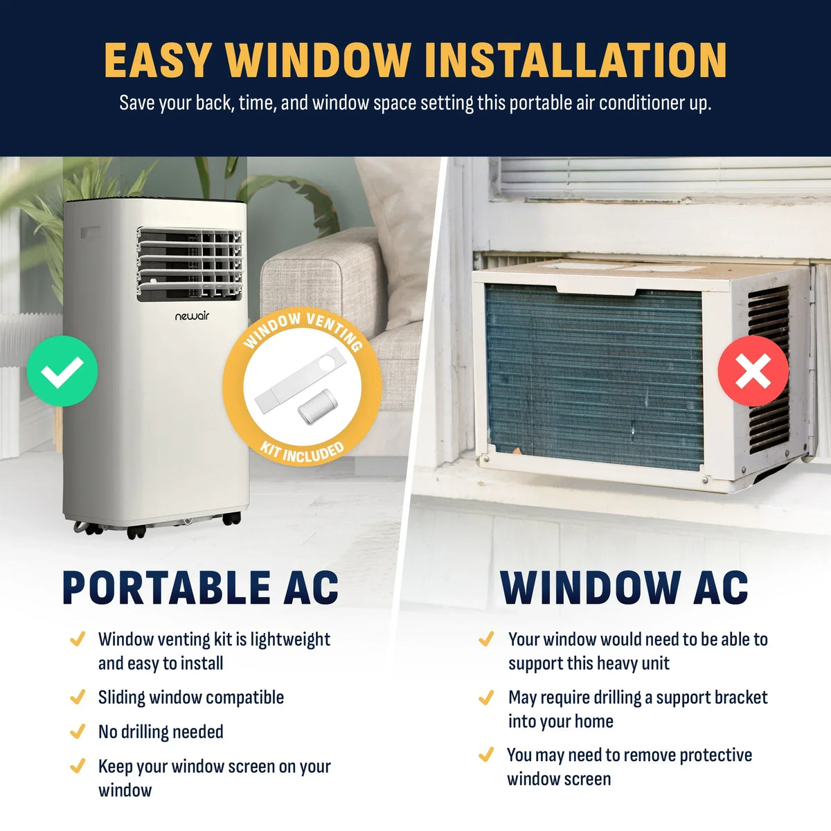 2025 Newair Aire Acondicionado Portátil Compacto – 10 000 BTU