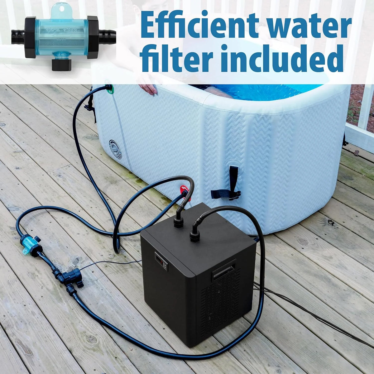 Polar Revive Chiller for Ice Bath and Cold Plunges Including All Hoses and Pumps. 1/3 HP. 2/3 HP. 1 HP Models