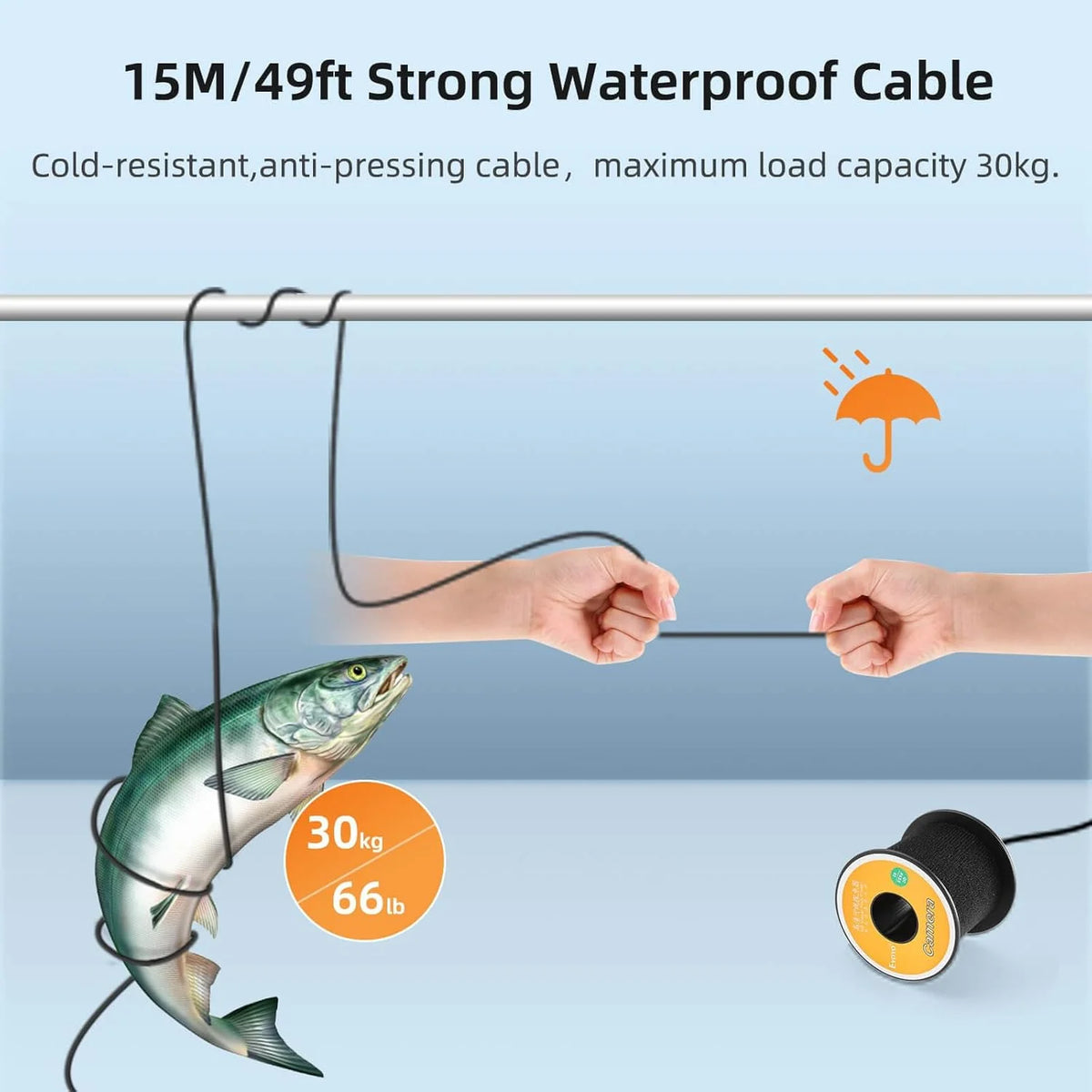 Underwater fishing photography and videography camera. underwater fish detector. fishing photography and videography camera on land/water/river/ice surface. 1000TVL resolution. 7-inch display screen. built-in 12 white lights. 15-meter long cable