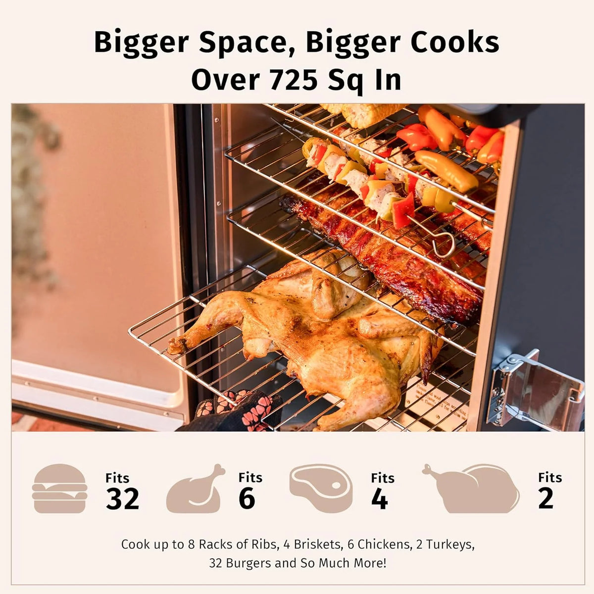 30-inch electric oven | Built-in meat detector and outdoor-specific stand | Up to 6 times longer baking time. adjustable side spice loader | With a 725 square inch cooking area. it can achieve more baking effects