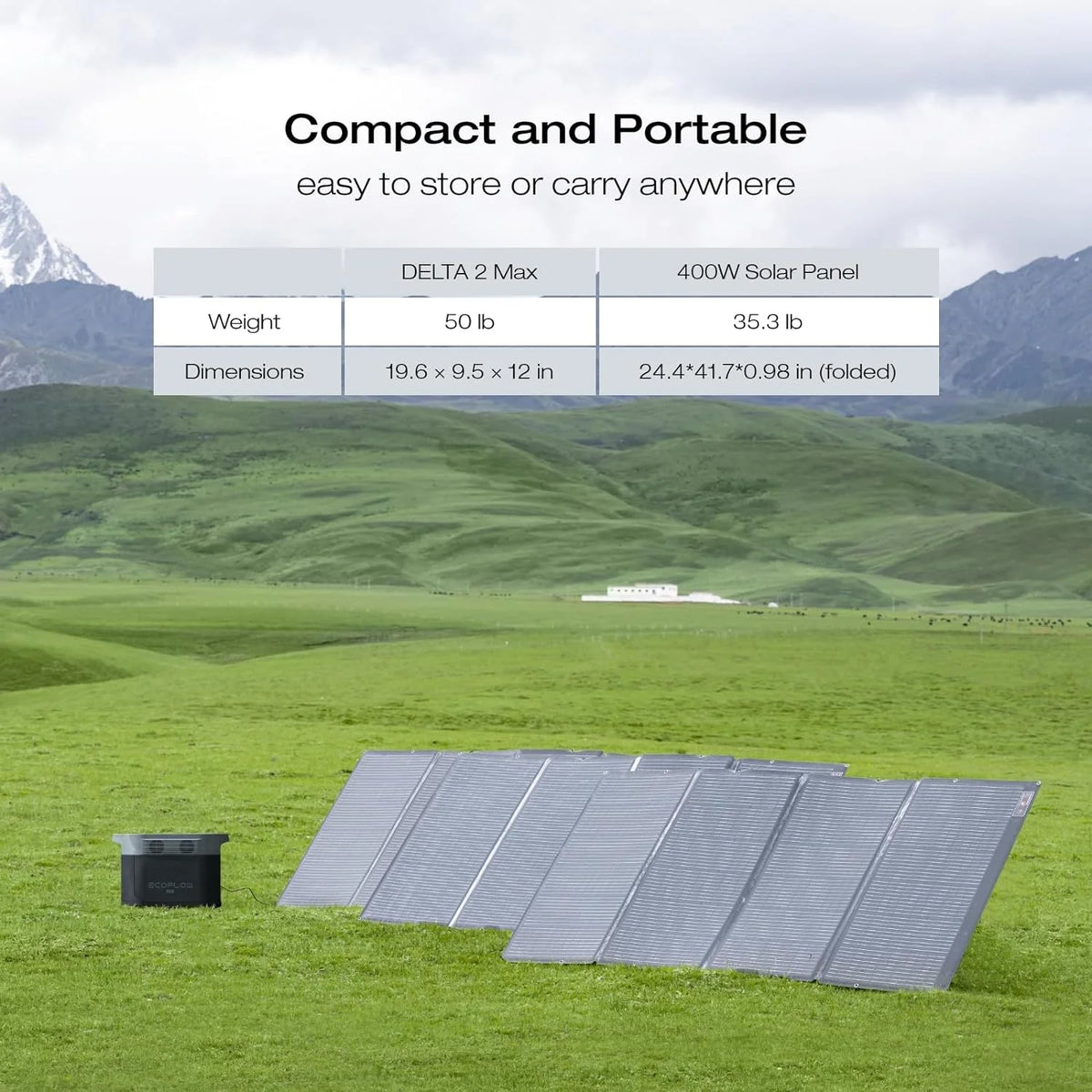 Portable Power Station. 2400W LFP Solar Generator. Full Charge in 1 Hr. 2048Wh Solar Powered Generator for Home Backup(Solar Panel Optional)