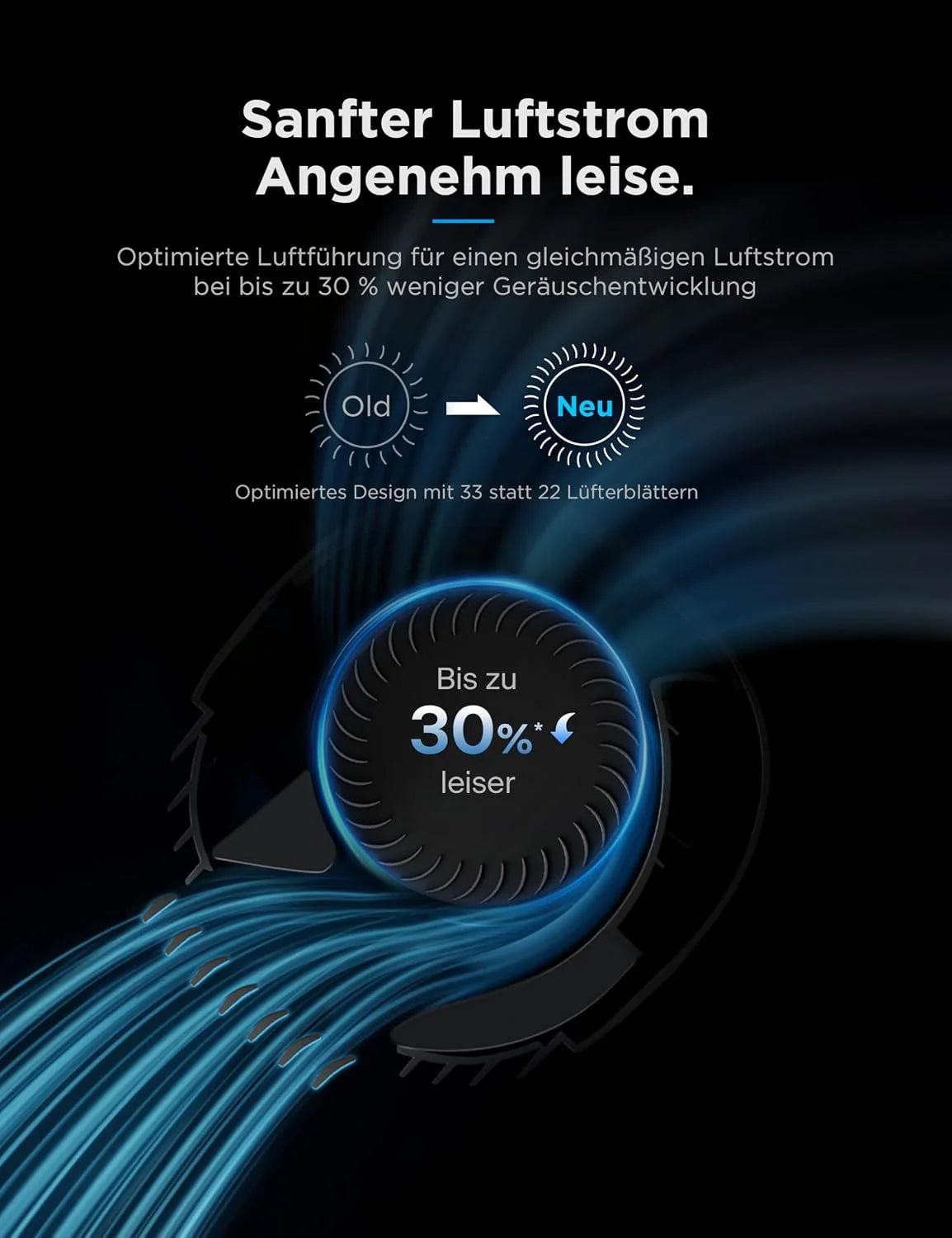 Midea FZ10-26ARDW Smart Leiser Turmventilator mit Fernbedienung. 19 dB Flüsterleise. DC-Motor. 4 Modi & 12 Stufen. 24h Timer. App-Steuerung für