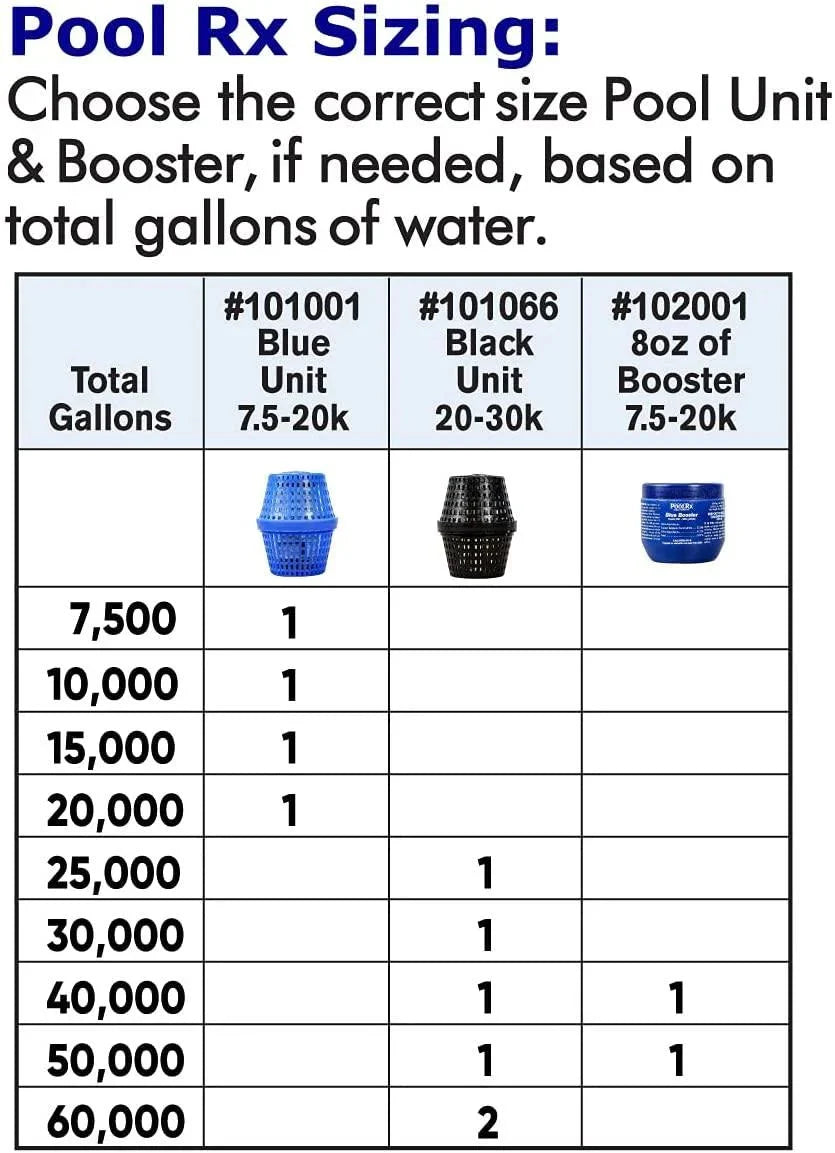 101067 Black Units Swimming-Pool-Algaecides (4 Pack). 20.000-30.000 Gallon