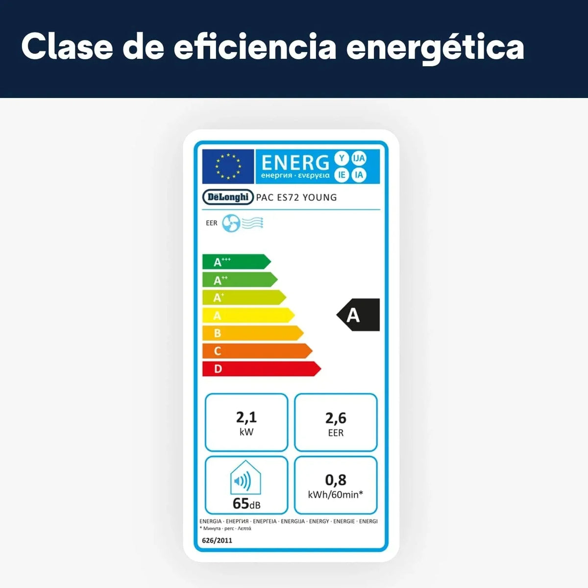 Pinguino Compact PAC ES72 YOUNG Aire Acondicionado Portátil 8.300 BTU/h. 2.1 kW. hasta 60m³. Función Deshumidificador y Ventilación. Temporizador 24