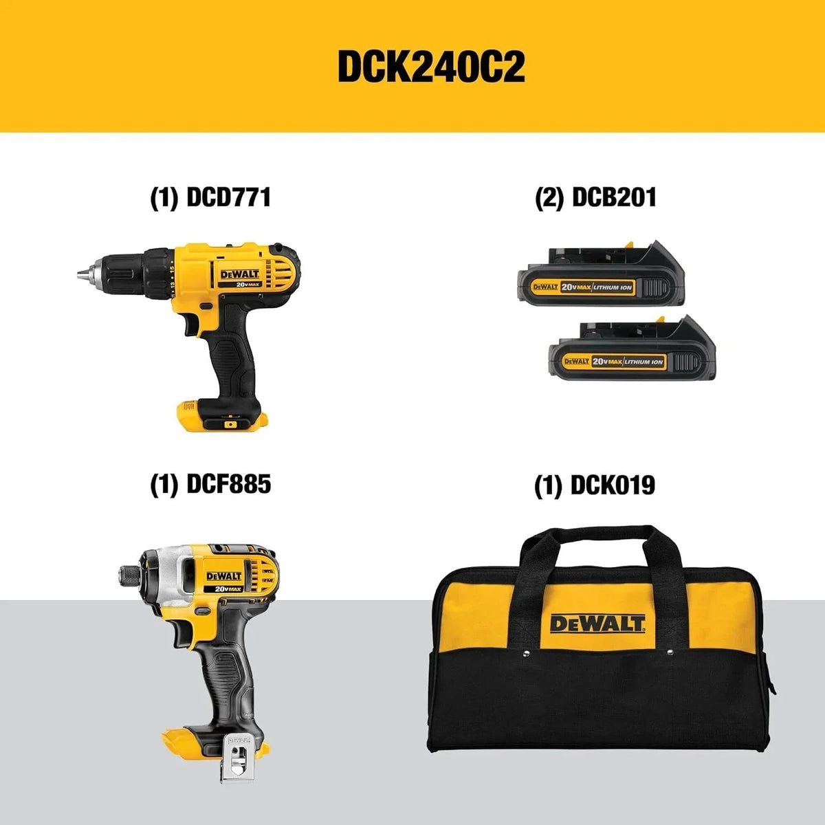 20V MAX Cordless Drill and Impact Driver. Power Tool Combo Kit with 2 Batteries and Charger
