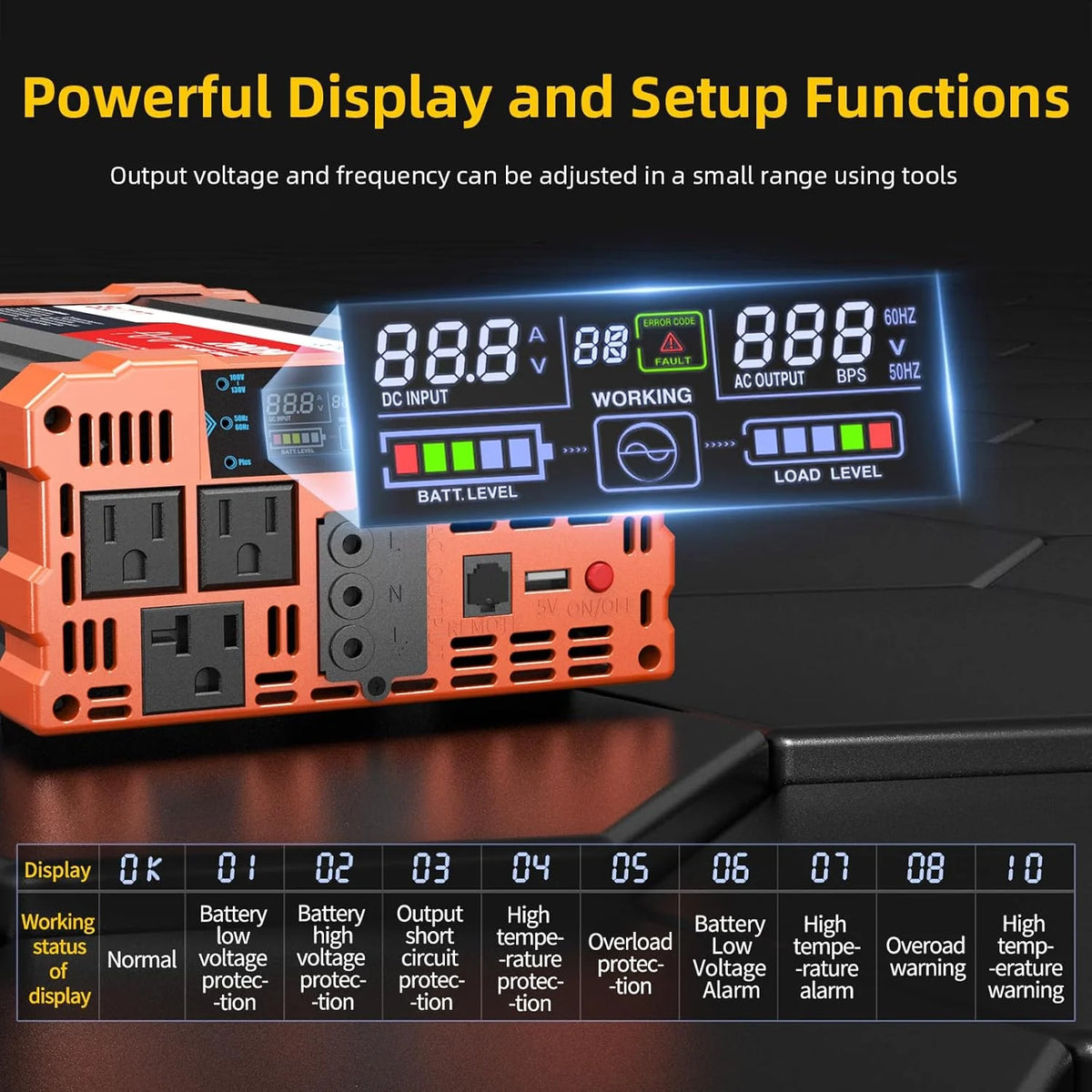 2000W Pure Sine Wave Inverter. Car Power Inverter 12V to 120V AC Converter for RV. Truck. Solar. Outdoor with Dual AC and 20A Socket. 5V 2.1A USB. Surge 4000W. Hardwire Port. Remote Controller