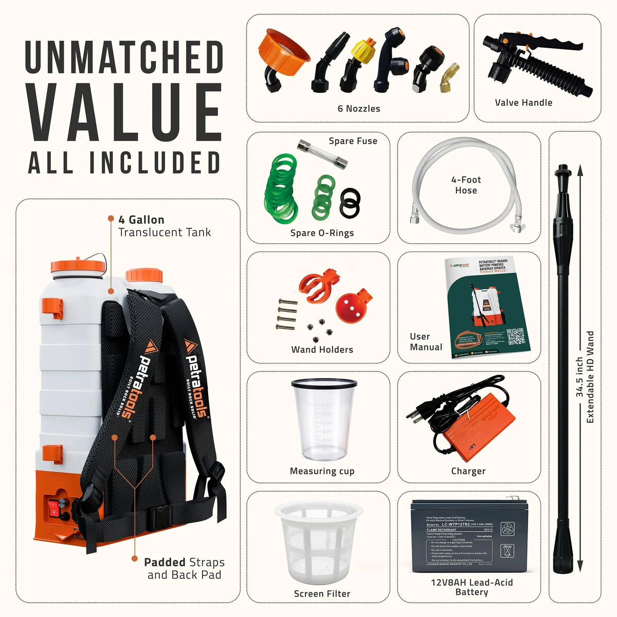 4 Gallon Battery Powered Backpack Sprayer. Rechargeable Cordless Garden and Lawn Pump Sprayer