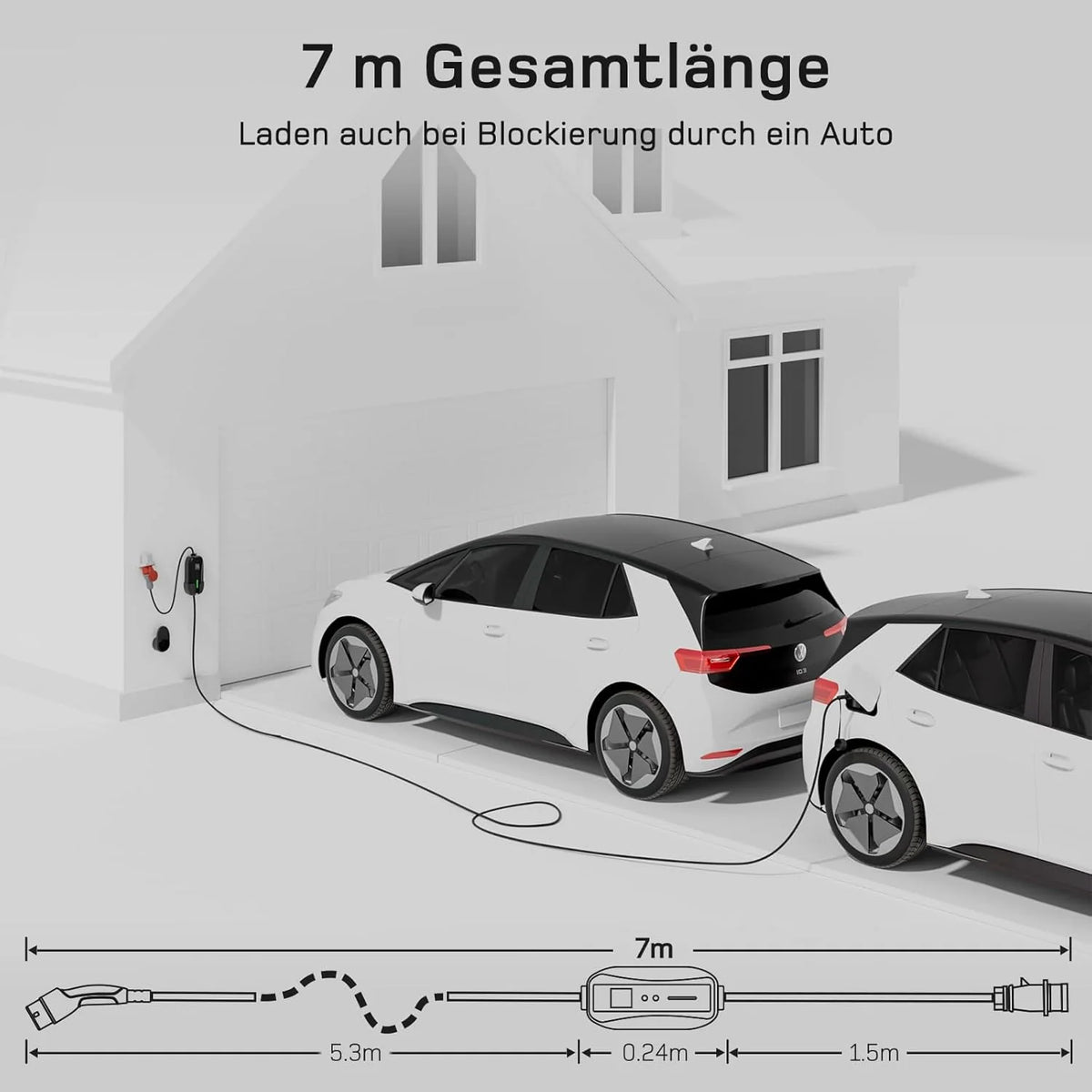 dé Mobile Wallbox/Ladestation 11kW [3-phasig|7m|6-16A] mit Traveller Adapter Set. Ladekabel CEE 16A auf Typ 2 und EV Ladegerät für Model Y/3. ID.3/4/5