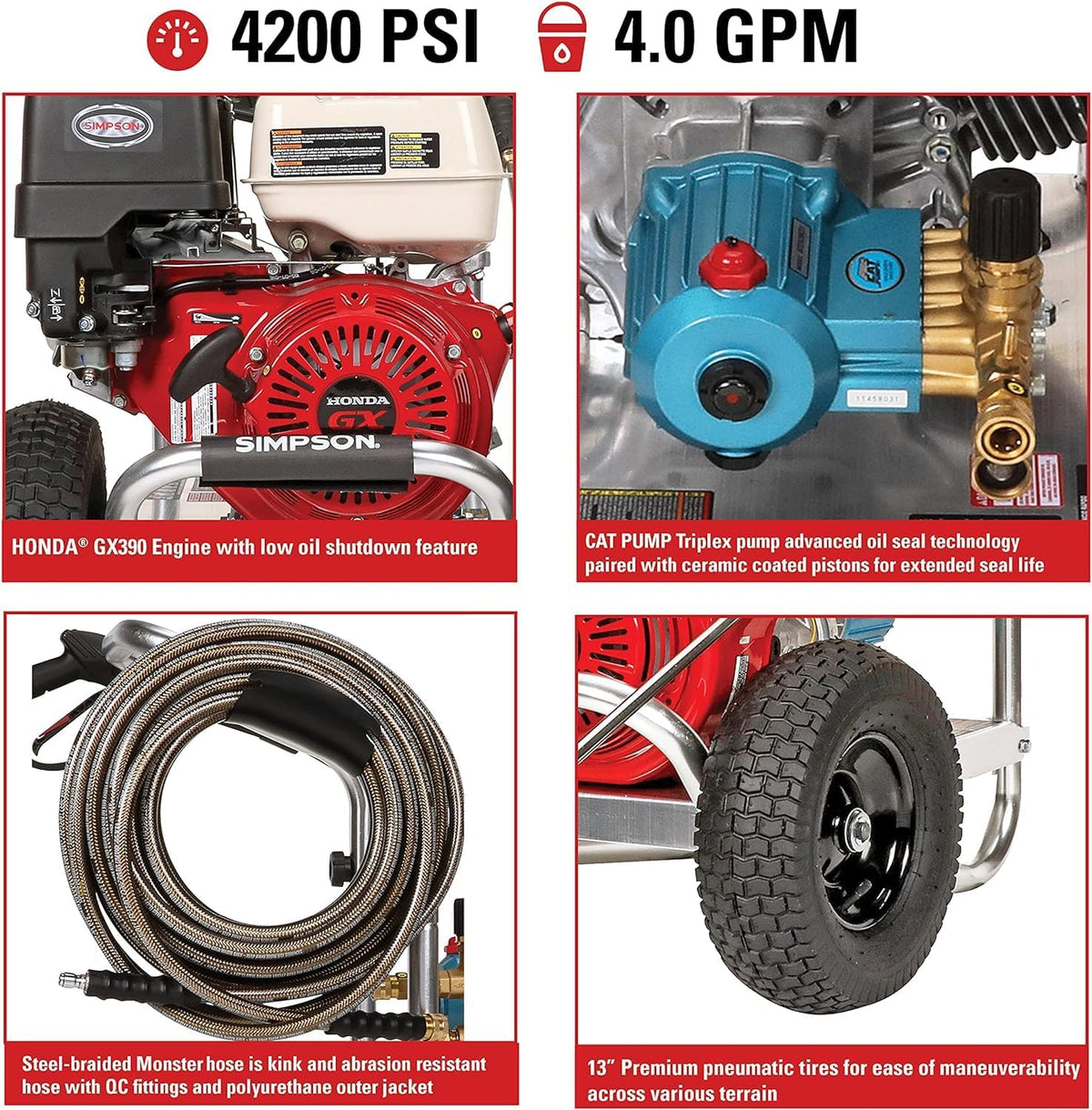 Cleaning ALH3425 Aluminum Series 3600 PSI Gas Pressure Washer. 2.5 GPM. Honda GX200 Engine. Includes Spray Gun and Extension Wand. 5 QC Nozzle Tips. 5/16-inch x 35-foot MorFlex Hose.