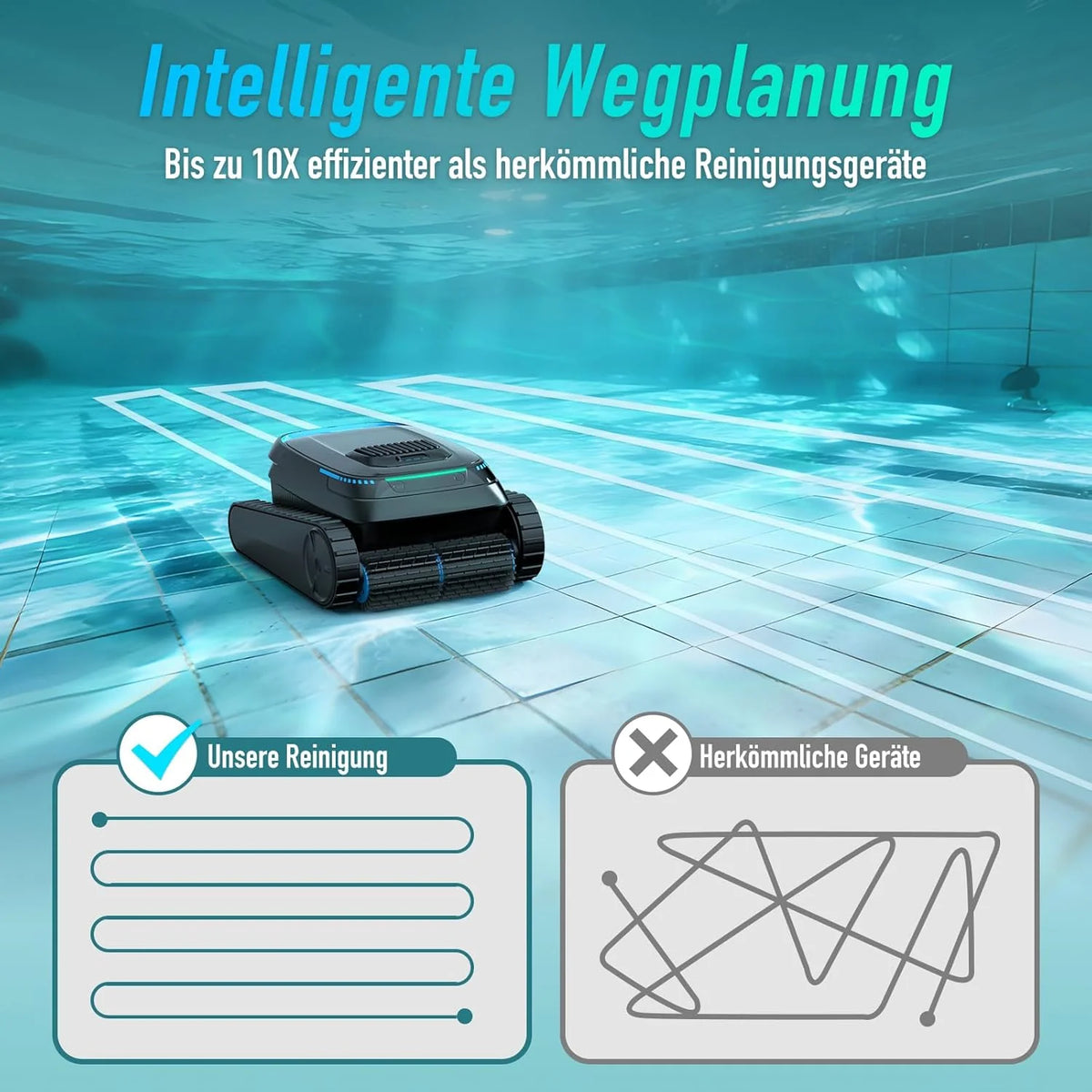 (2026 Neu) PC10 Poolroboter. Poolsauger Akku Kabelloser. Poolroboter Boden und Wand. Wasserlinie. 18927 LPH. Intelligenten Navigation. Wandklettern.