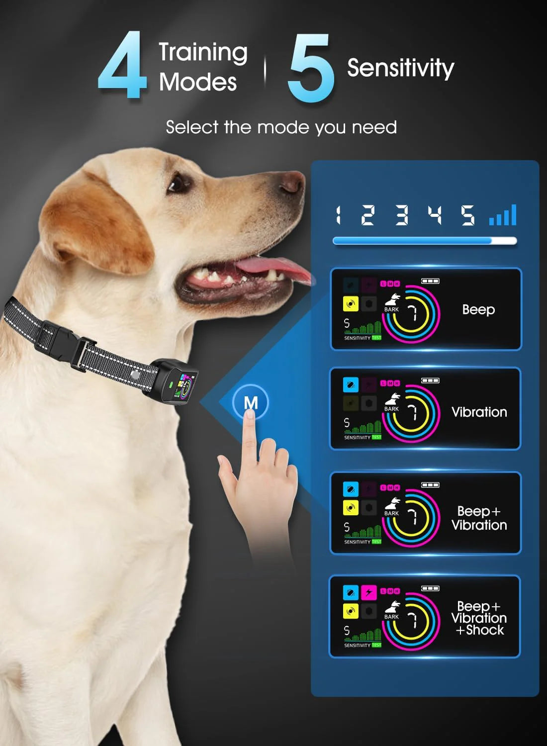 Smart Dog Bark Collar. Anti Barking Training Collar with 4 Training Modes. 5 Adjustable Sensitivity Levels. Waterproof and Magnetic Charging. Smart Bark Collar for Large Medium Small Dogs (Black)
