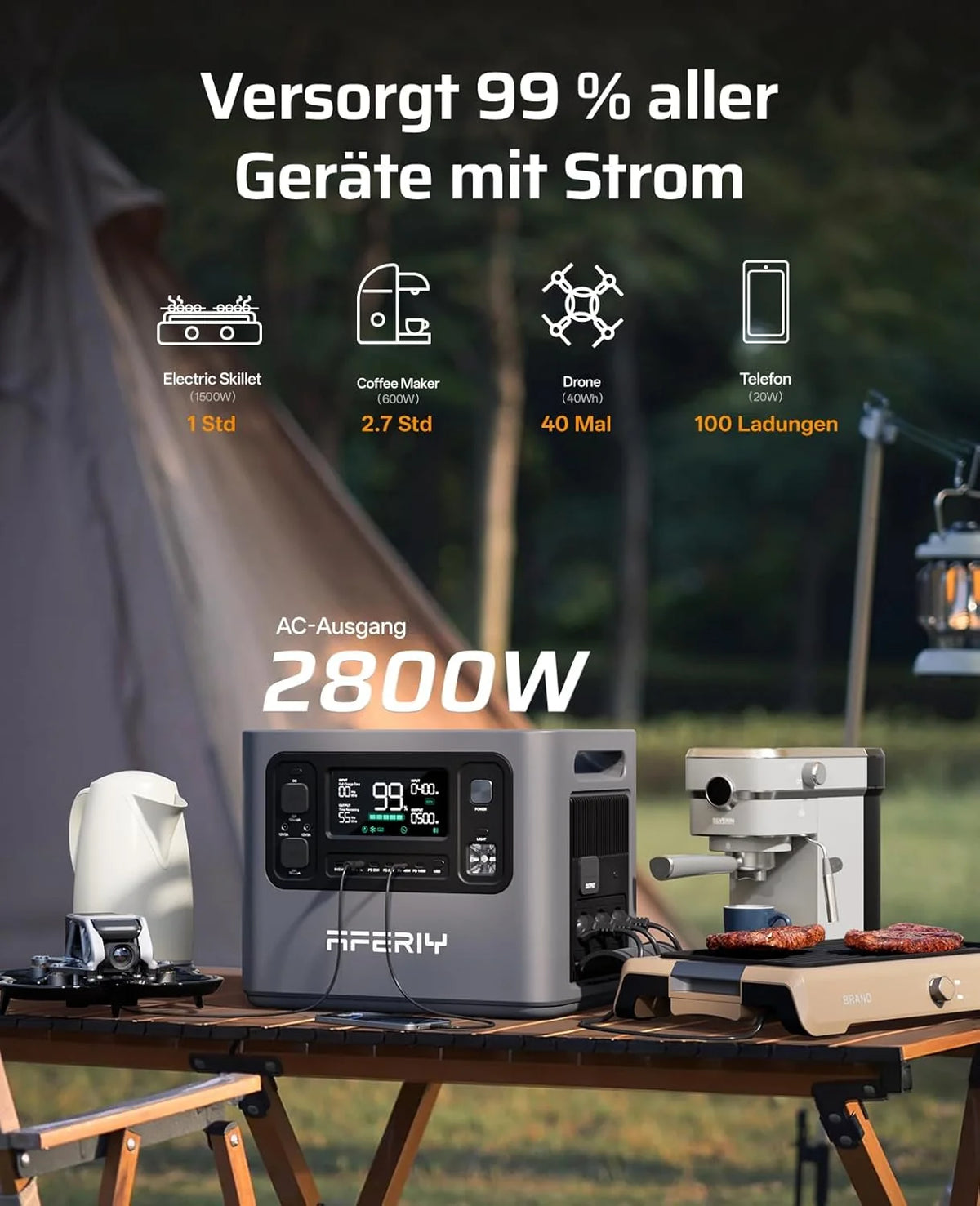 AFERIY 2800W Tragbare Powerstation. 2048Wh LiFePO4 In 1.5h Schnellladbar. 13 Ausgänge. Reine Sinuswelle 230V. USV. Erweiterbar Auf 4096Wh. Solar