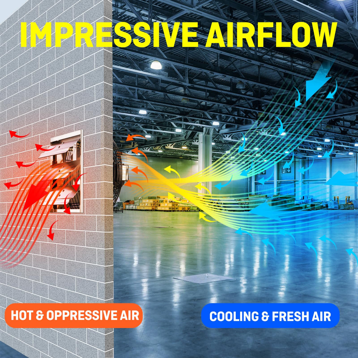 12 Inch Wall Mounted Exhaust Fan with Thermostat. High Velocity Ventilation Fan for Garage. Workshop and Home Ventilation