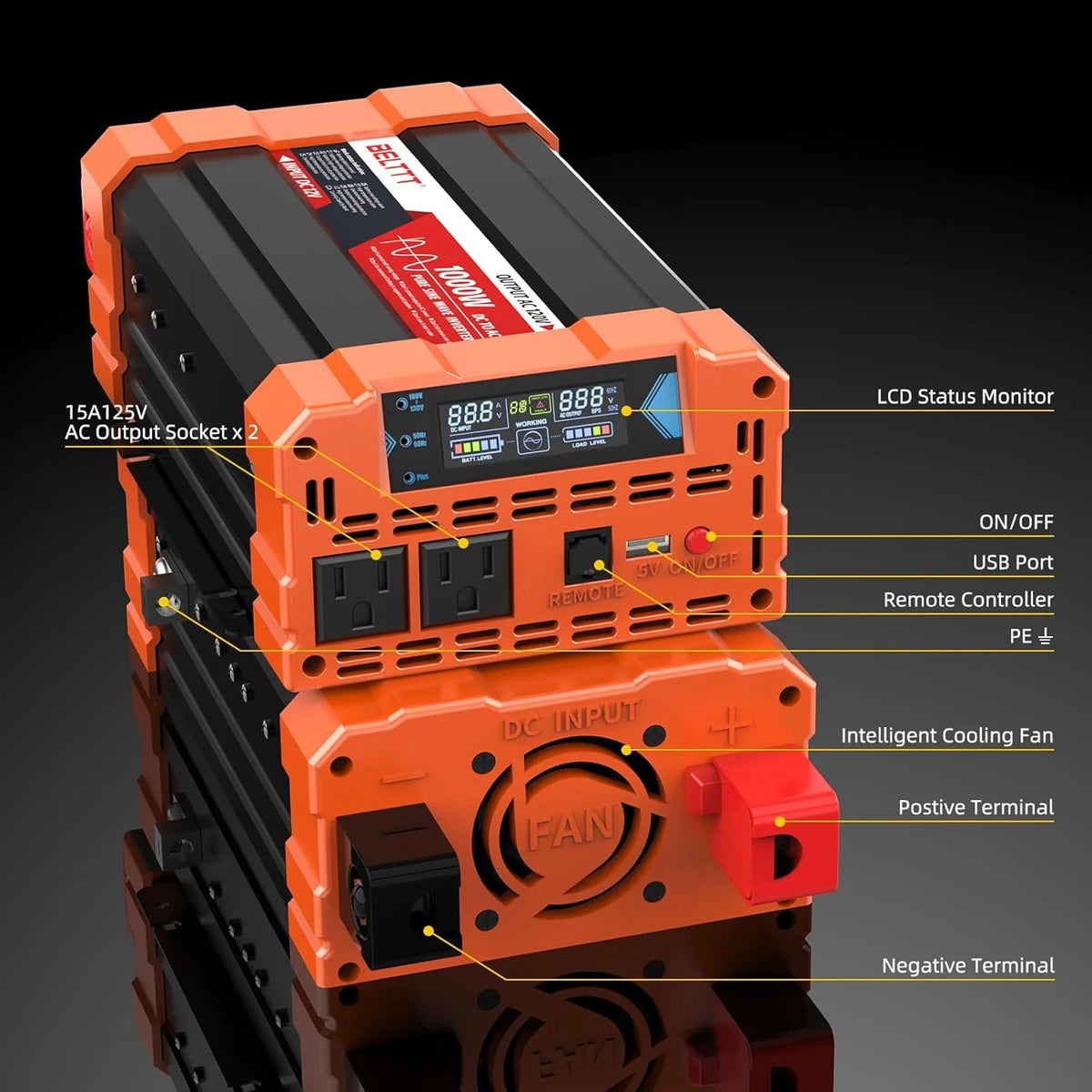 2000W Pure Sine Wave Inverter. Car Power Inverter 12V to 120V AC Converter for RV. Truck. Solar. Outdoor with Dual AC and 20A Socket. 5V 2.1A USB. Surge 4000W. Hardwire Port. Remote Controller