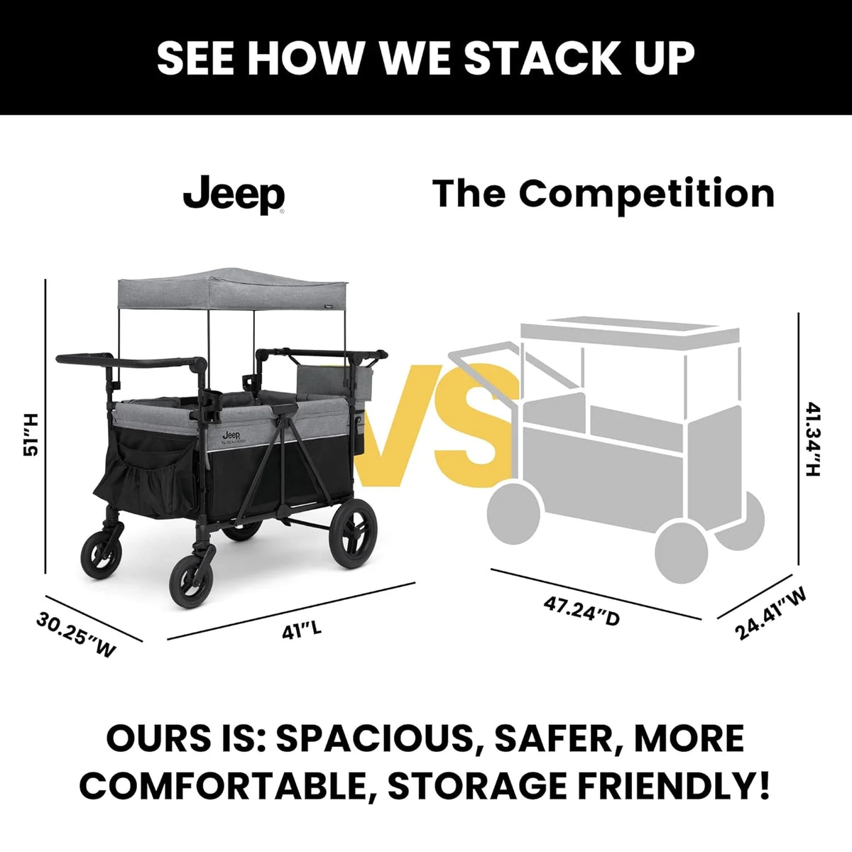 Luxurious 4-seater children's stroller - A high-end 4-seater children's stroller specially designed for 4 children. equipped with convertible seats. adjustable push-pull handles. detachable sunshade. and flat folding device. The color is grey.