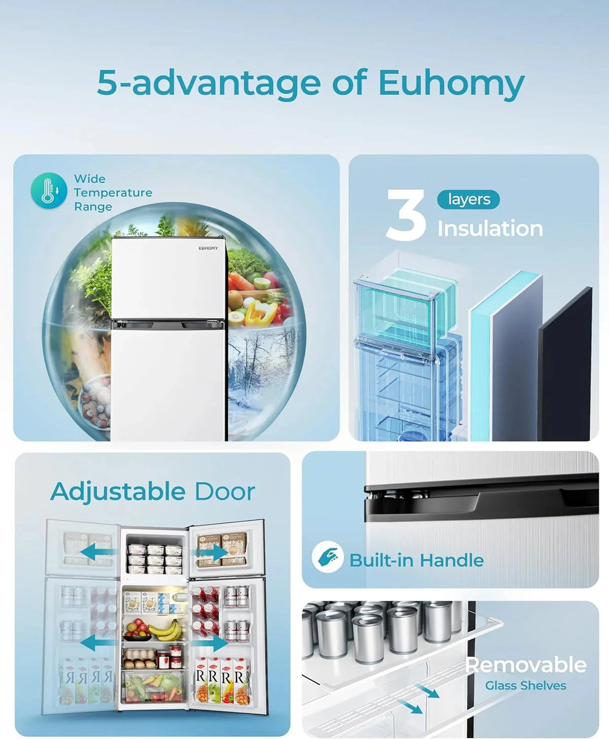 3.2 Cu. Ft. 2-Door Mini Fridge with Freezer. Compact Refrigerator. Silver
