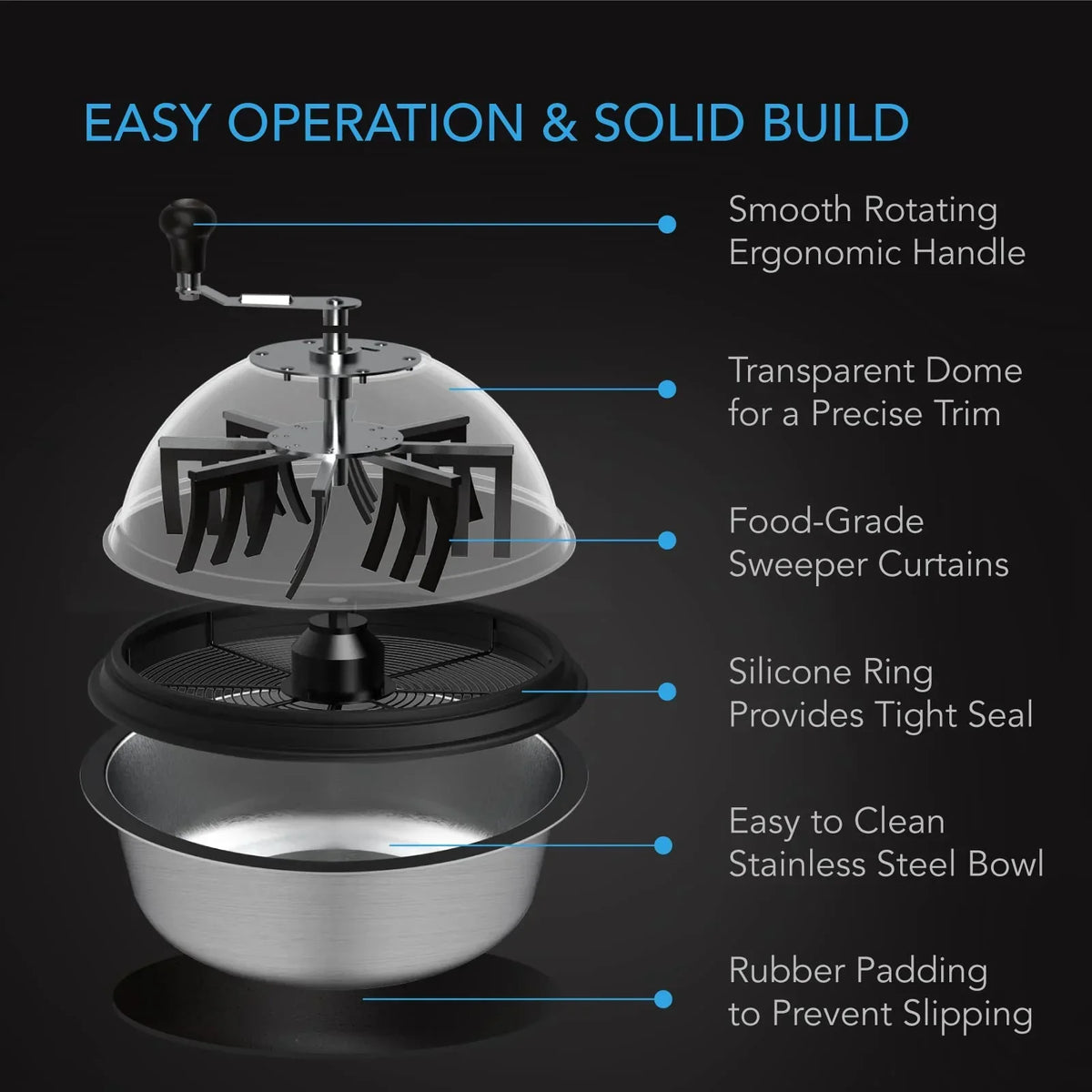 16 Bud Leaf Bowl Trimmer with Stainless Steel Blades