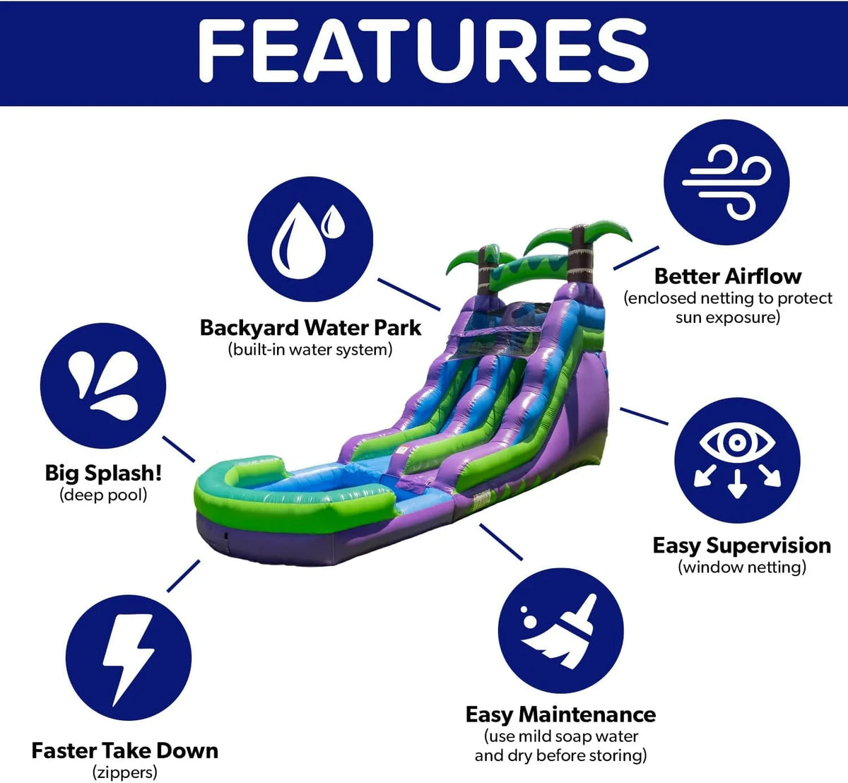 16' Purple Tropical Lightweight Premium Commercial Grade Water Slide Inflatable with Attached Pool for Kids and Adults (with Blower). Wet Dry Use. Summer Fun