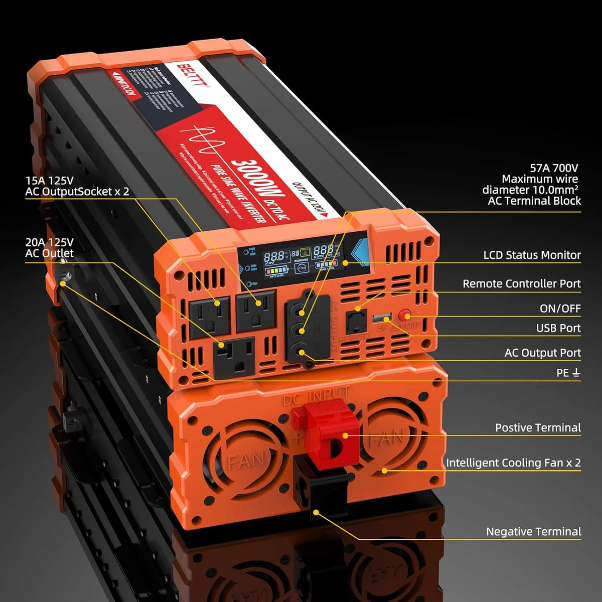 2000W Pure Sine Wave Inverter. Car Power Inverter 12V to 120V AC Converter for RV. Truck. Solar. Outdoor with Dual AC and 20A Socket. 5V 2.1A USB. Surge 4000W. Hardwire Port. Remote Controller
