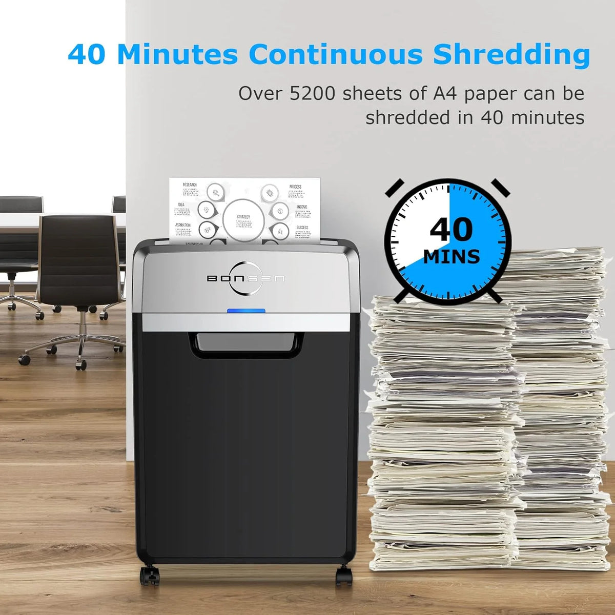 Heavy Duty Paper Shredder. 24-Sheet Cross-Cut Shredder. 40-Min Continuous Running Time. Commercial Grade Shredder for Office. 9-Gallon Big Basket. 55dB Super Quiet. P-4 High Security (S3105)