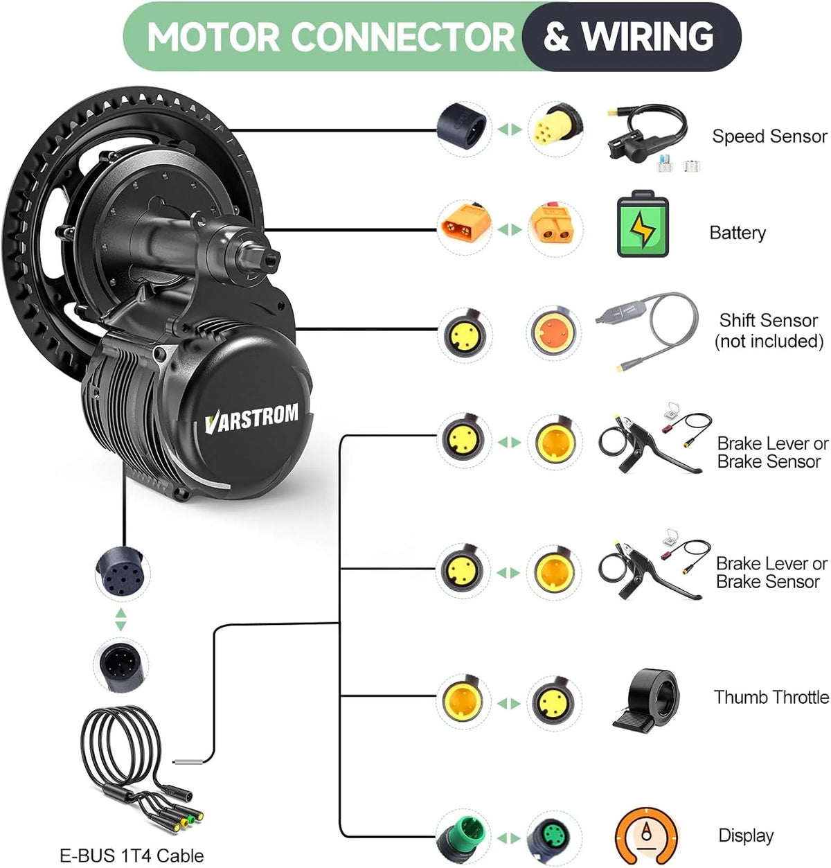 Torque Sensor Tong-Sheng TSDZ8 Mid Drive Motor Kit - 48V 750W Electric Bike Conversion Kit with EKD01 Display and Battery Optional. Compatible with BB 68-73MM Mountain/Road Bikes