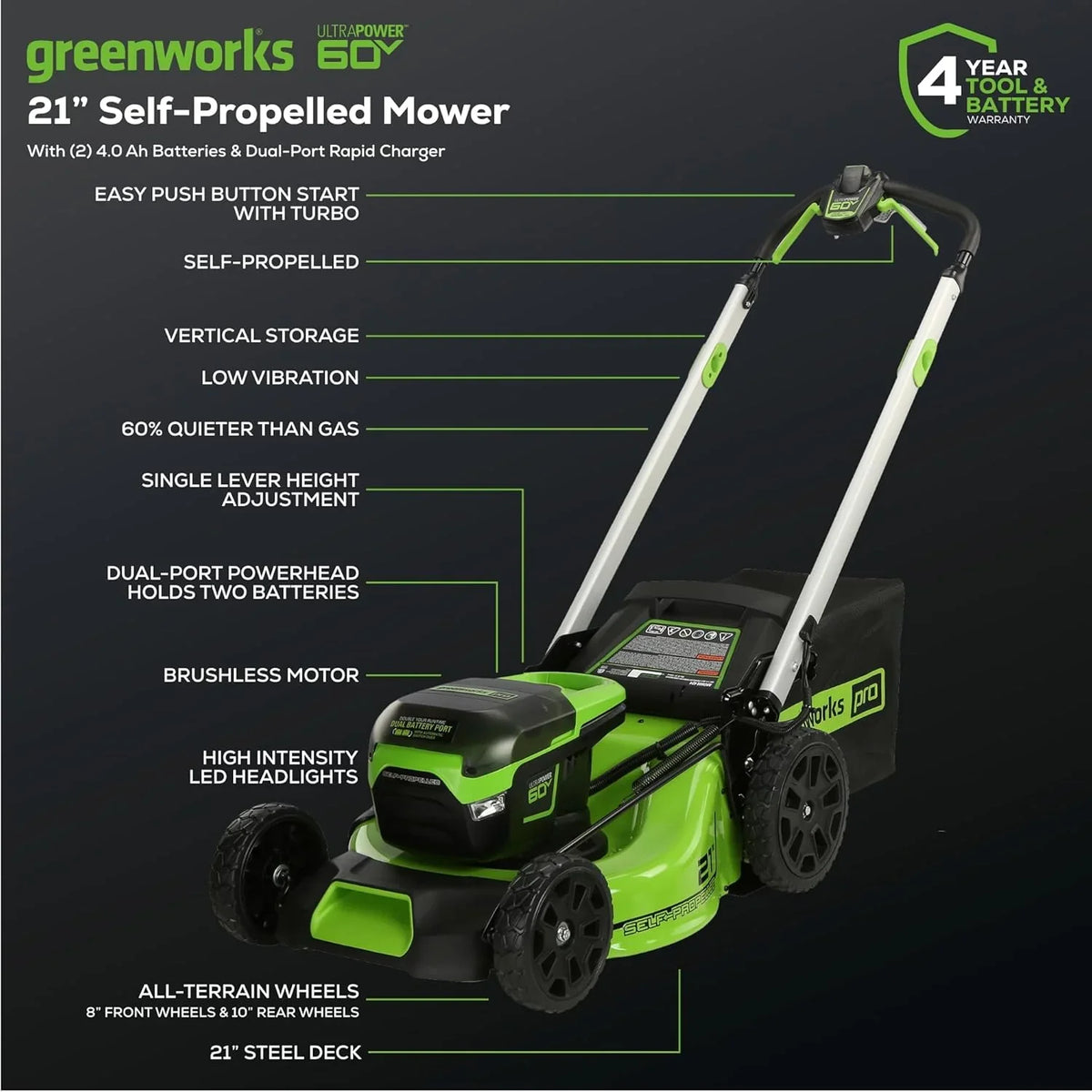 60V 21 Cordless (Self-Propelled) Lawn Mower . 2 x 4.0Ah Batteries and Dual Port Rapid Charger