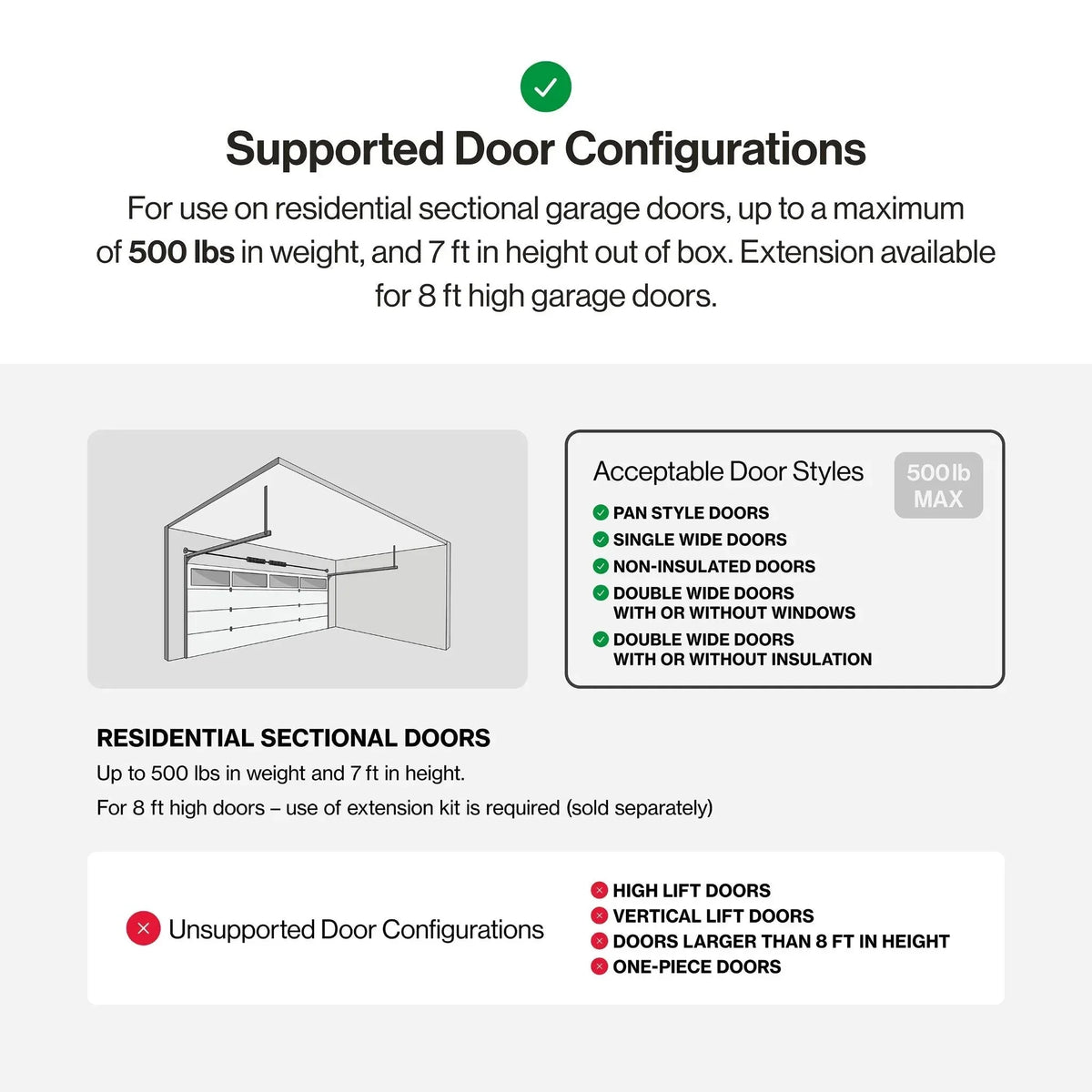 3/4 HP Chain Drive Garage Door Opener with Battery Backup