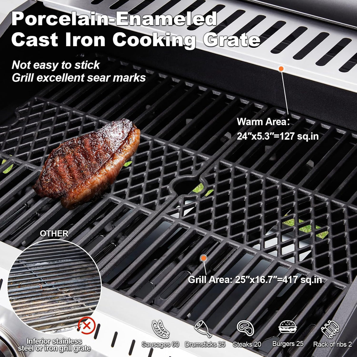 4-Burner Propane Gas Grill with Cast Iron Grates. Side Stove and 44.000 BTU Stainless Steel Burners