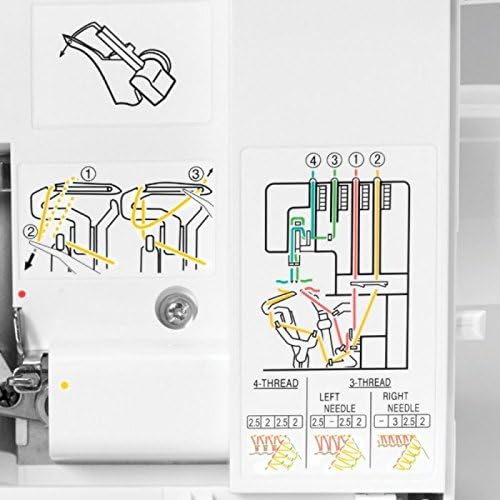 Singer 14SH654 – Serger. 1300 ppm. White