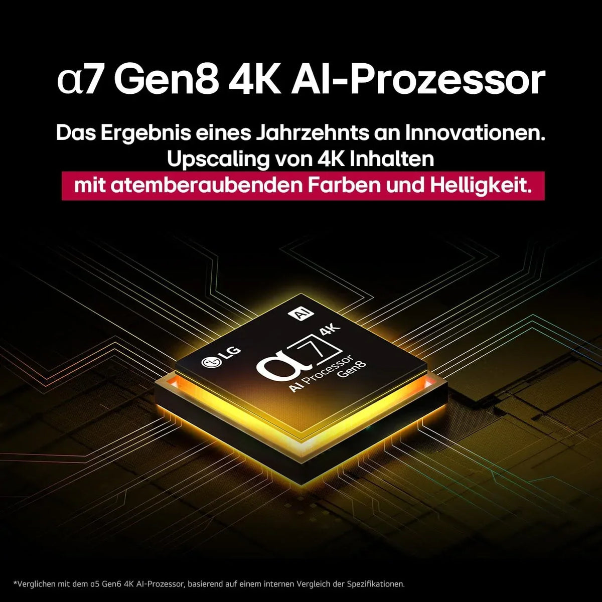 LG 55UA75006LA TV 55 Zoll (139 cm) 4K UHD AI TV (α7 Gen8 4K AI Prozessor. webOS 25. 60Hz) [Modelljahr 2025]