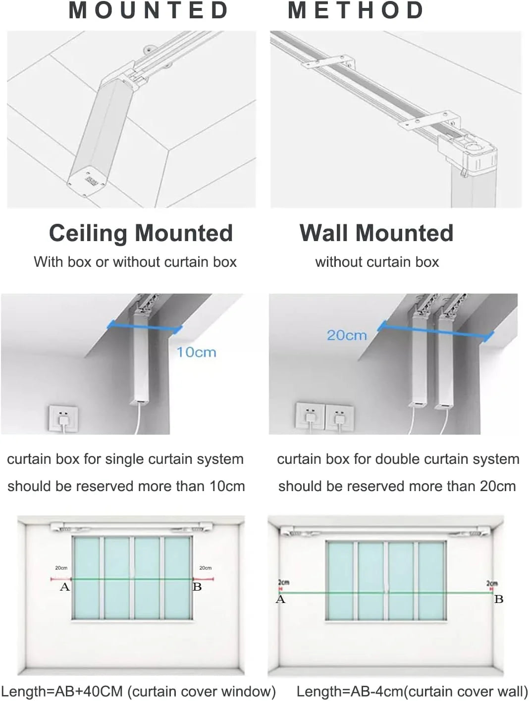 Electric Smart Curtains System. Automatic Curtain Opener. Motorized Curtains Rod with Remote. Compatible with Alexa/Google Home/Tuya App (Up to 204inches)