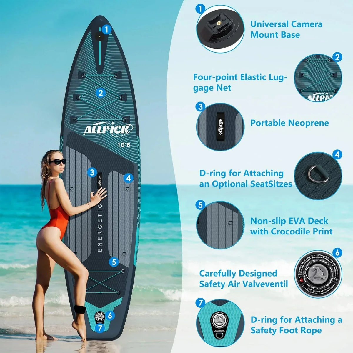 2026 Tabla de Paddle Surf Inflable ALLPICK Premium (Verde Premium) – Set Completo con Soporte Universal para Cámara. Remo Ajustable. para