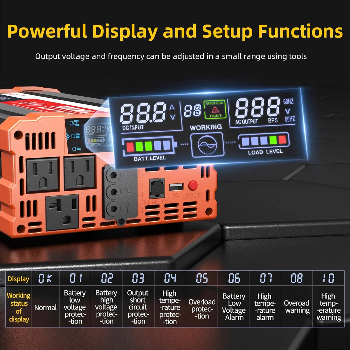 2000W Pure Sine Wave Inverter. Car Power Inverter 12V to 120V AC Converter for RV. Truck. Solar. Outdoor with Dual AC and 20A Socket. 5V 2.1A USB. Surge 4000W. Hardwire Port. Remote Controller