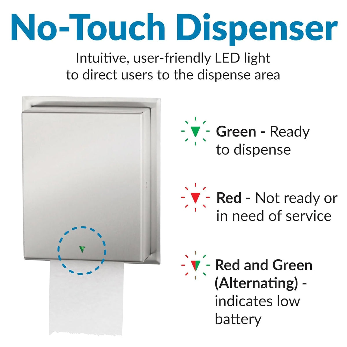 Automatic roll towel dispenser. semi-integrated design. matte stainless steel material. adjustable sensor. LED light guide. no contact operation. AC adapter/battery power supply. universal roll towel compatibility