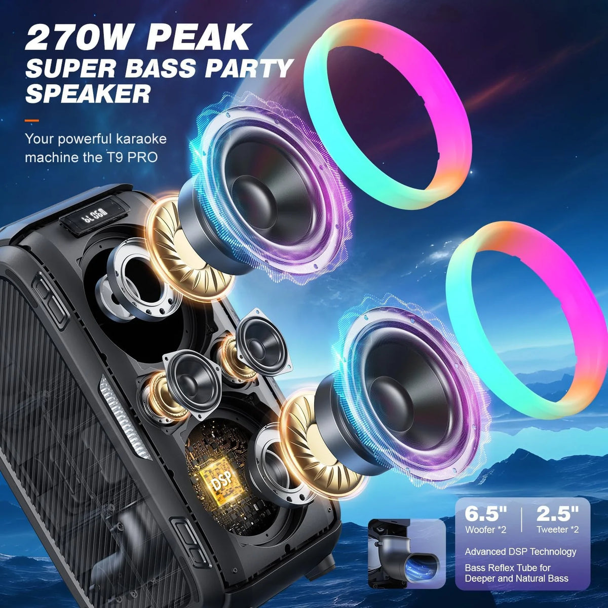Peak Party Large Bluetooth Speaker - Maximum Volume Amplifier / 12 Custom Low-End Units / Up to 125 Decibels for 6.5-inch x 2 Low-End Speakers / Deepest Bass Effect. Large Portable Wireless Speaker. IPX5 Water Resistance Rating / Microphone Jack / RJ