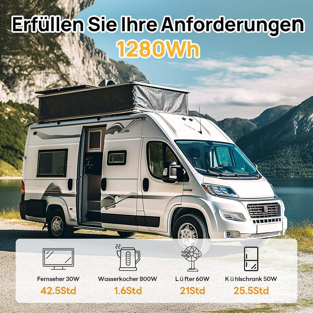 ECO-WORTHY LiFePO4 12V 100Ah Bluetooth mit 100A BMS Low Temperature Schutz und Max. 15000 Zyklens.1280Wh Lithium Batterie 12V 100Ah Autobatterie für
