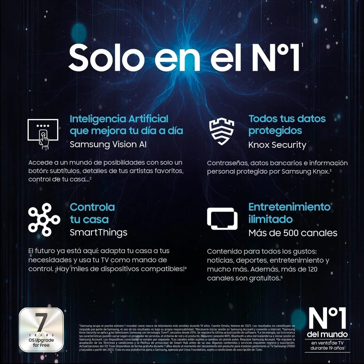 Samsung TV 50 Pulgadas QLED QE1F 4K Smart TV. Imagen y Sonido con IA 4K. Samsung Vision AI. el auténtico Quantum Dot TV Plus