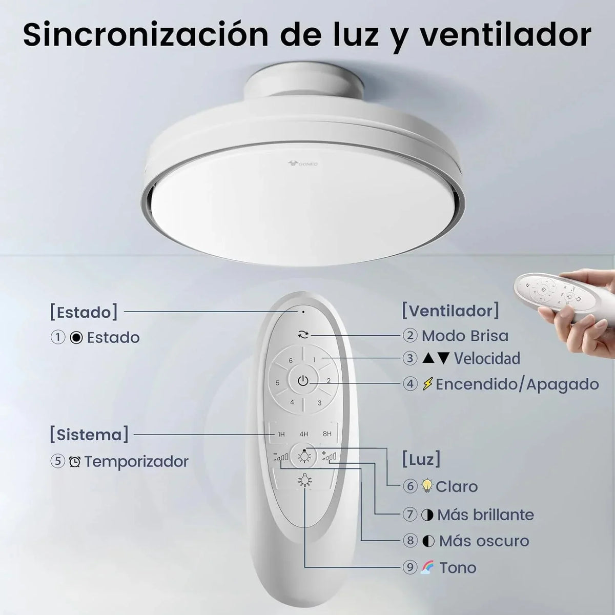 Silencioso Sin Aspas Ventilador de Techo con Luz Regulable 60W 30W Motor DC 30W Luz CCT 3000-5700K LED Lampara Ventilador Techo y Mando 6Velocidades