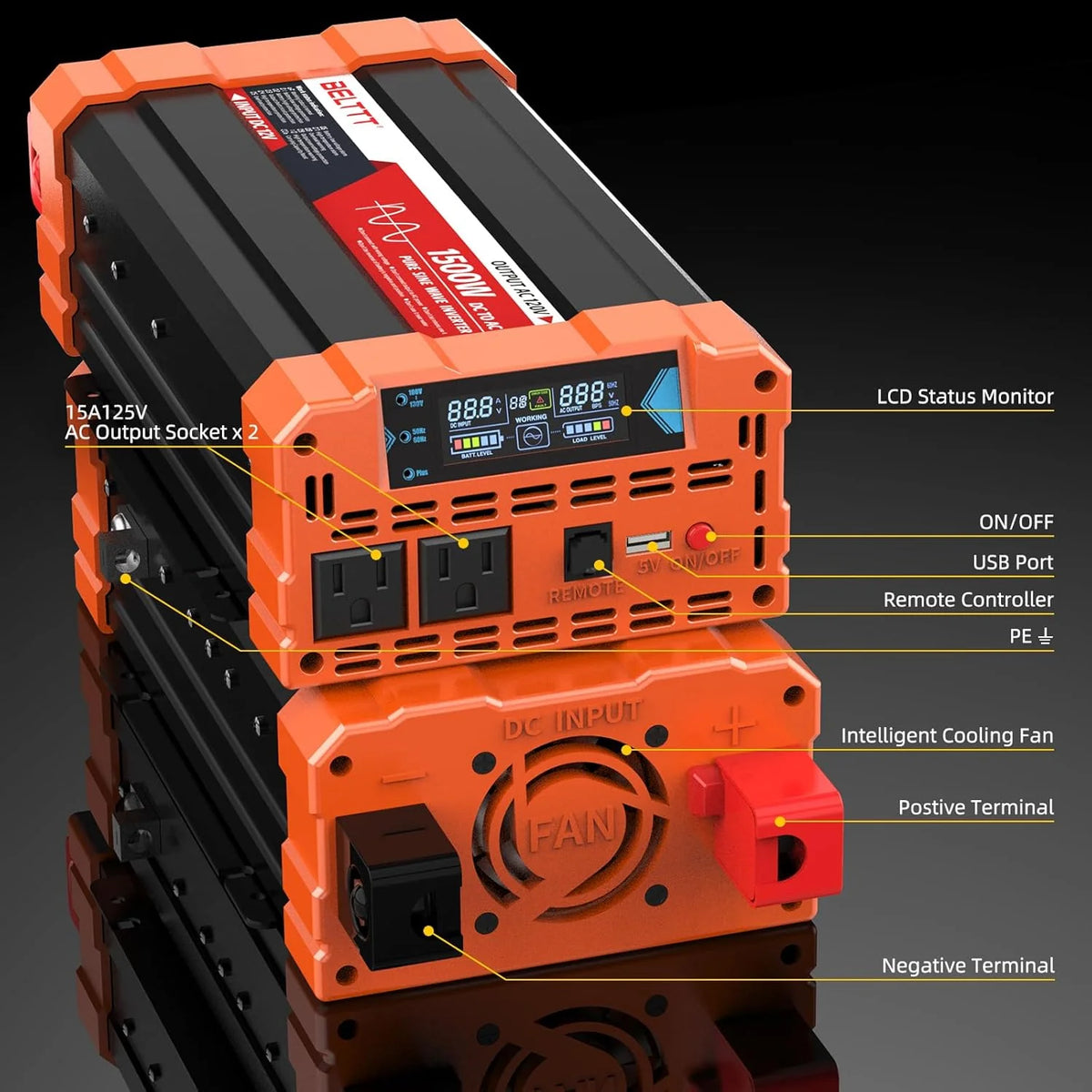 2000W Pure Sine Wave Inverter. Car Power Inverter 12V to 120V AC Converter for RV. Truck. Solar. Outdoor with Dual AC and 20A Socket. 5V 2.1A USB. Surge 4000W. Hardwire Port. Remote Controller