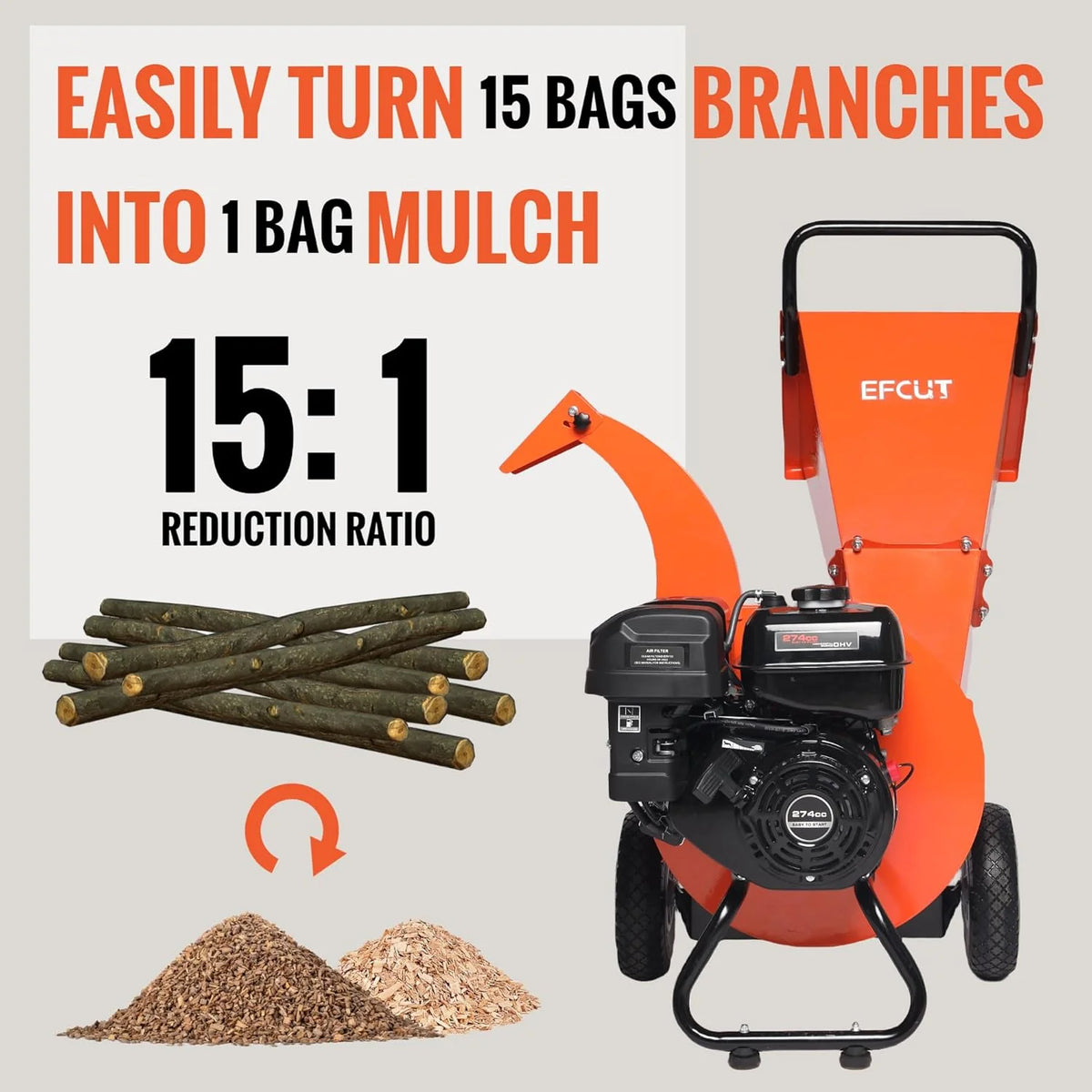 C40 Wood Chipper 4 inch Max Diameter Capacity 9 HP 274cc Gas Powered Engine Heavy Duty Shredder Mulcher
