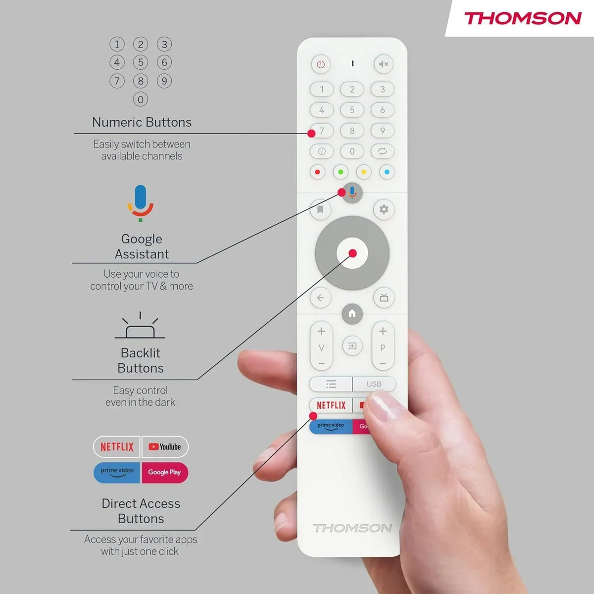 THOMSON 32 Pulgadas (81 cm) Go TV. Televisor Android Portátil – HD Ready (1366x768). Control por Voz. Bluetooth 5.1. Wi-Fi. Función de Punto de Acceso