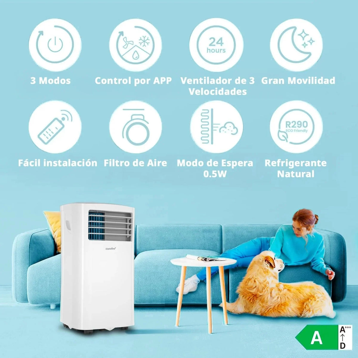 COMFEE Pingüino Aire Acondicionado Portátil 8000 BTU / 2000 Frigorías – Climatizador sin unidad exterior – Enfriador Silencioso Bajo Consumo con Kit
