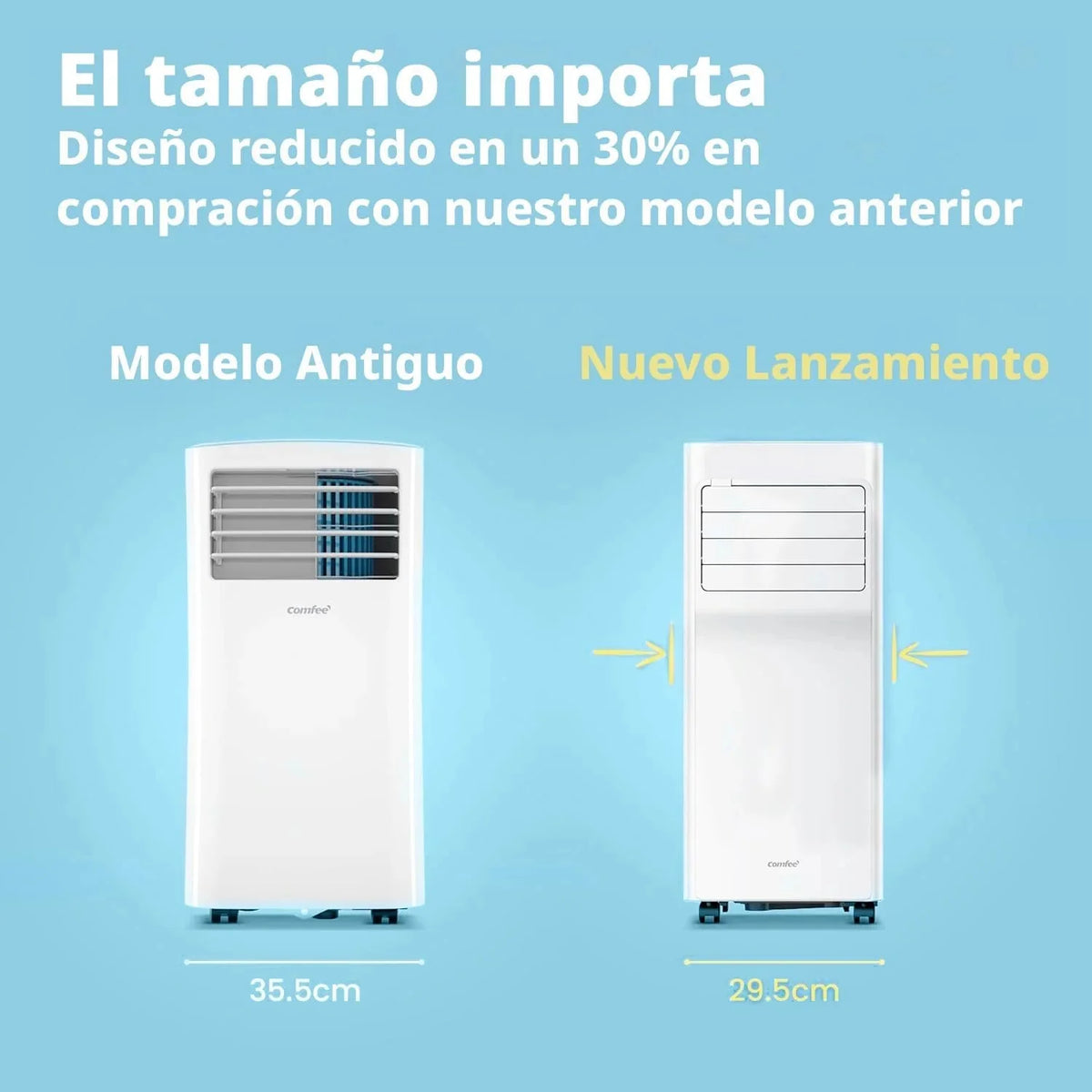 COMFEE Pingüino Aire Acondicionado Portátil 9000 BTU/2300 Frigorías Breezy Cool Pro – Climatizador sin unidad exterior. Bajo Consumo. App Control y