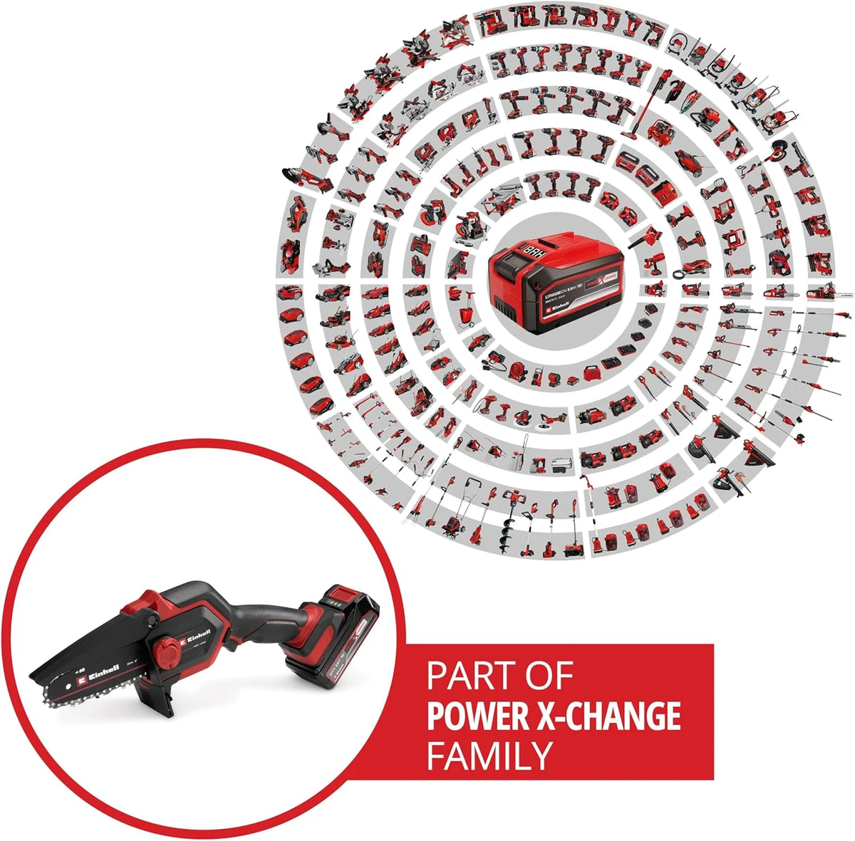 Einhell Akku-Astkettensäge GE-PS 18/15 Li Bag Kit Power X-Change (18 V. Brushless. 12.5 cm Schnittlänge. inkl. 2.5 Ah Akku. Ladegerät. Ersatzkette.